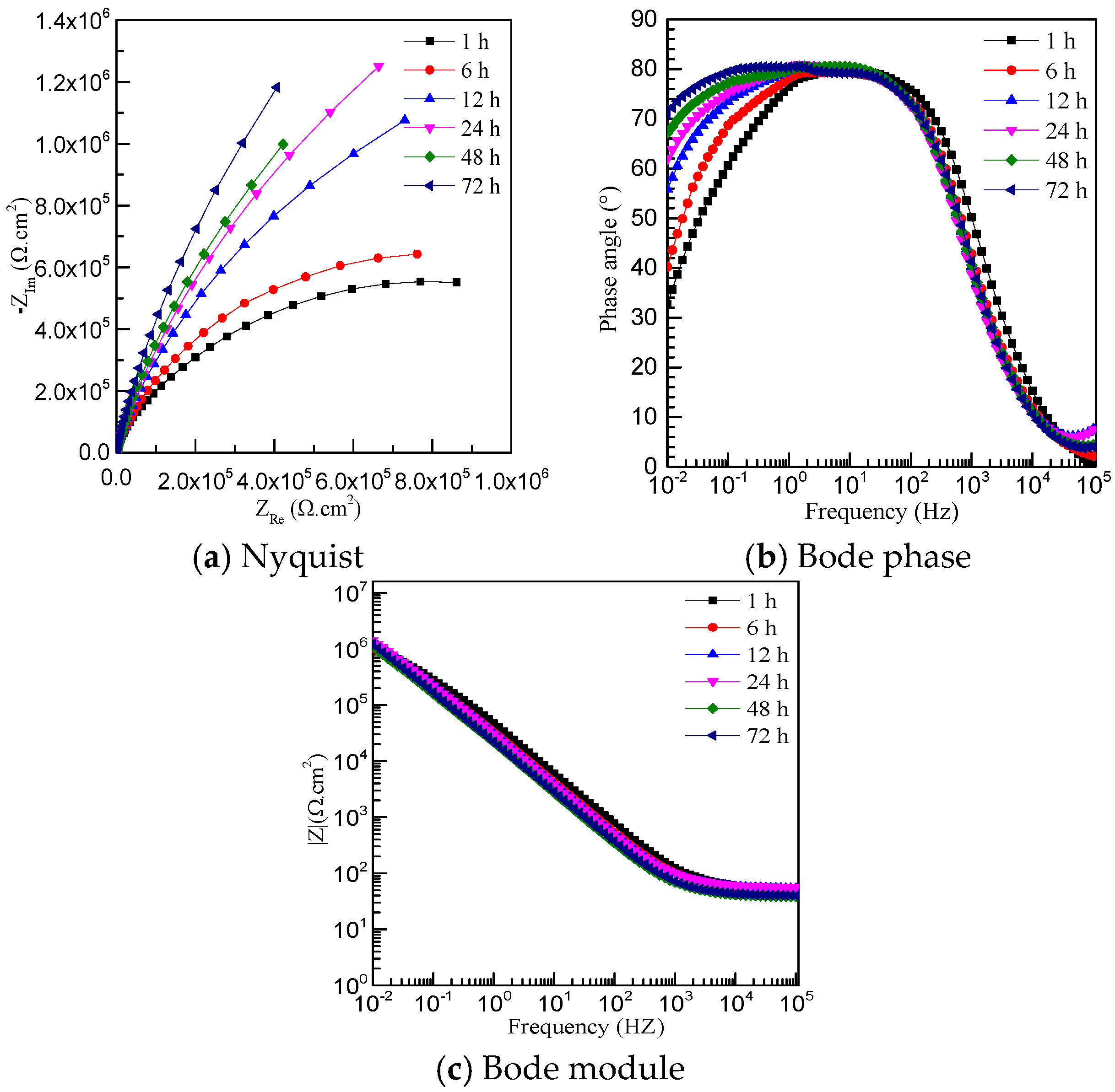 Metals 07 00532 g005