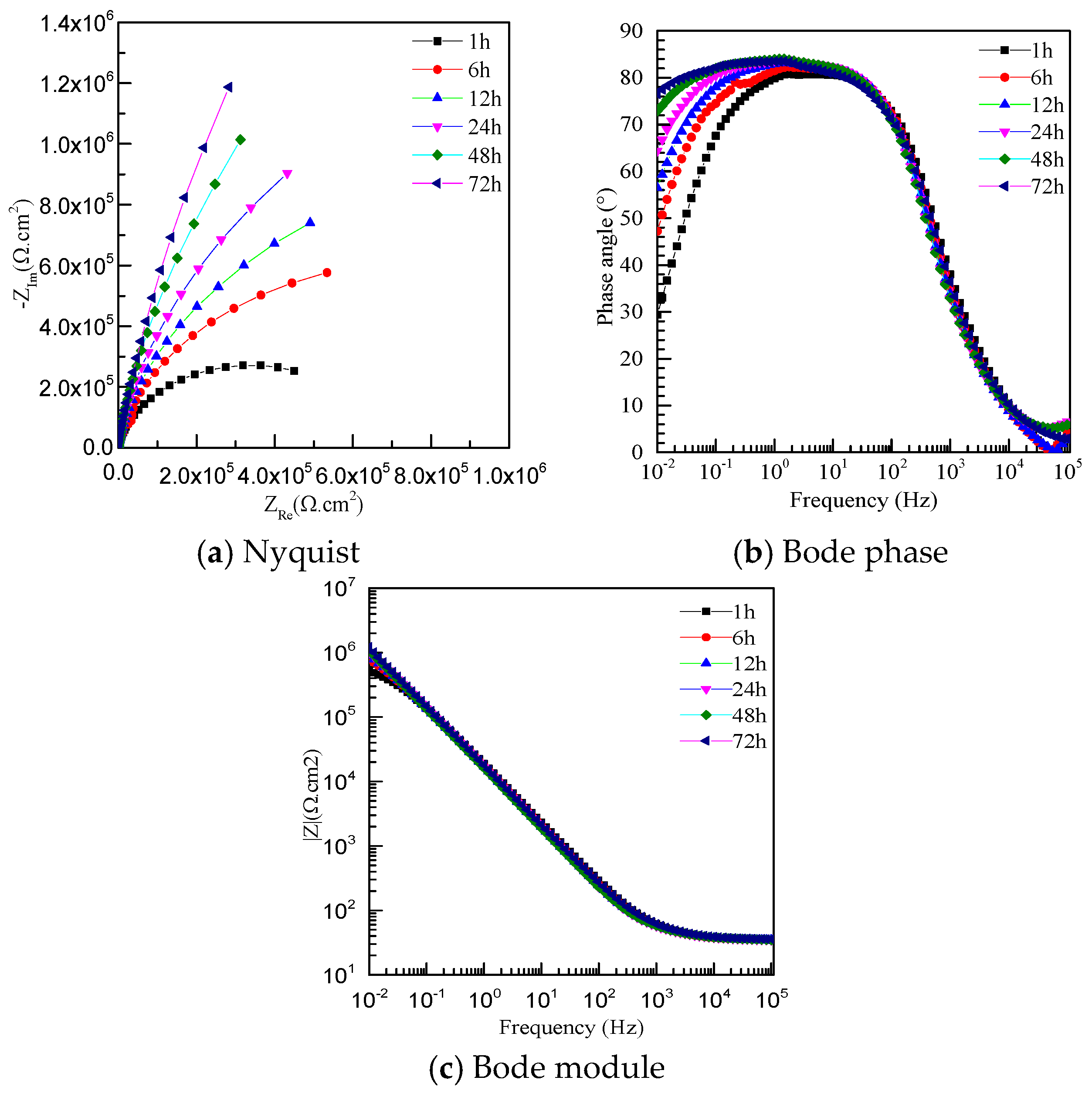 Metals 07 00532 g006