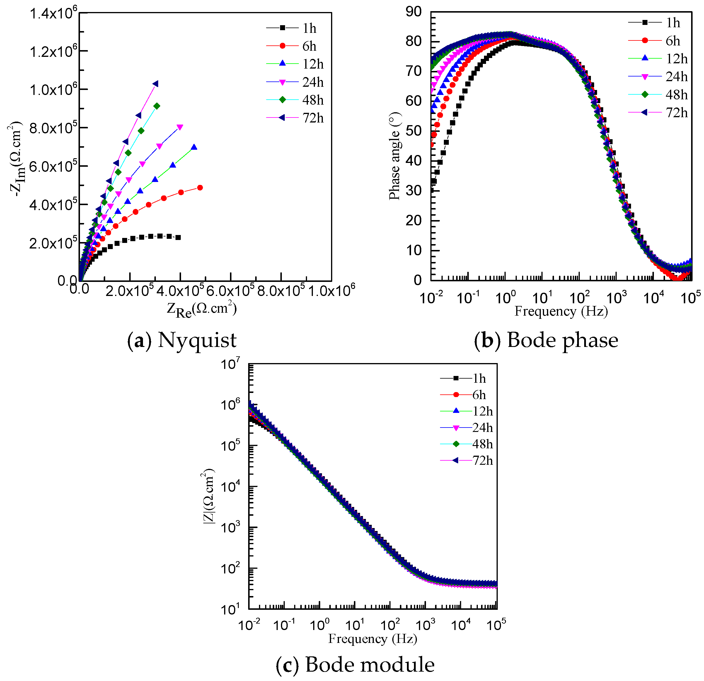 Metals 07 00532 g007