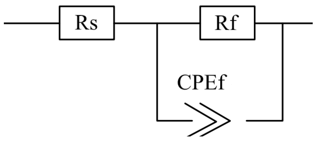 Metals 07 00532 g008