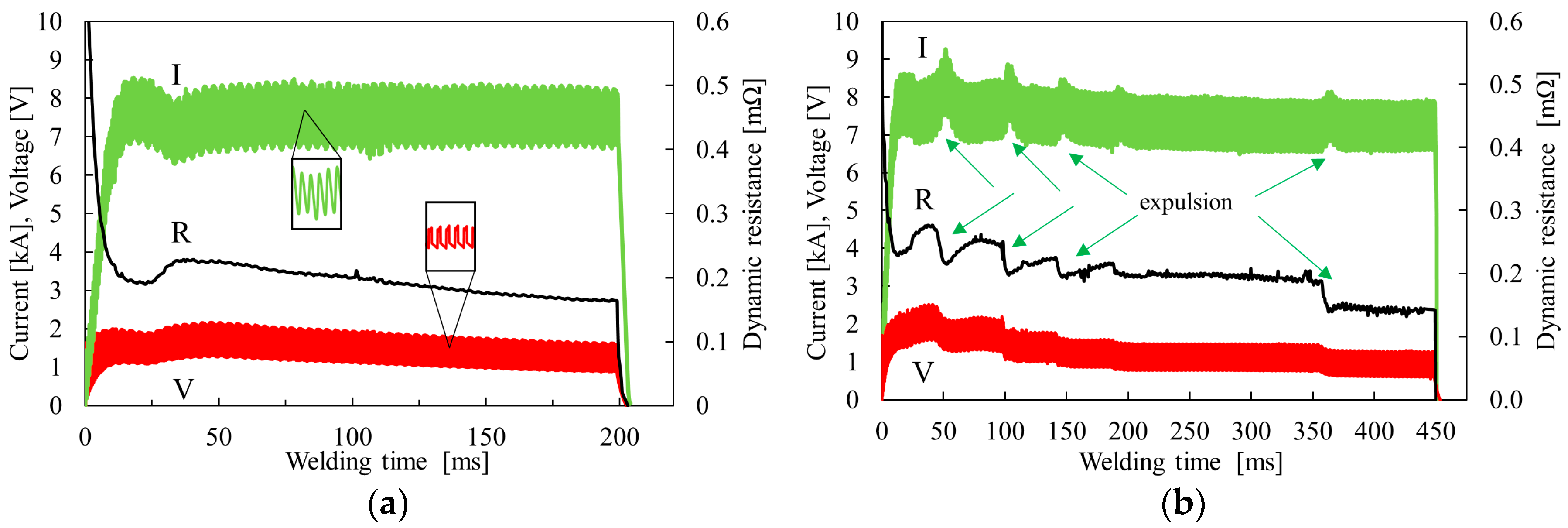 Metals 07 00534 g003 550
