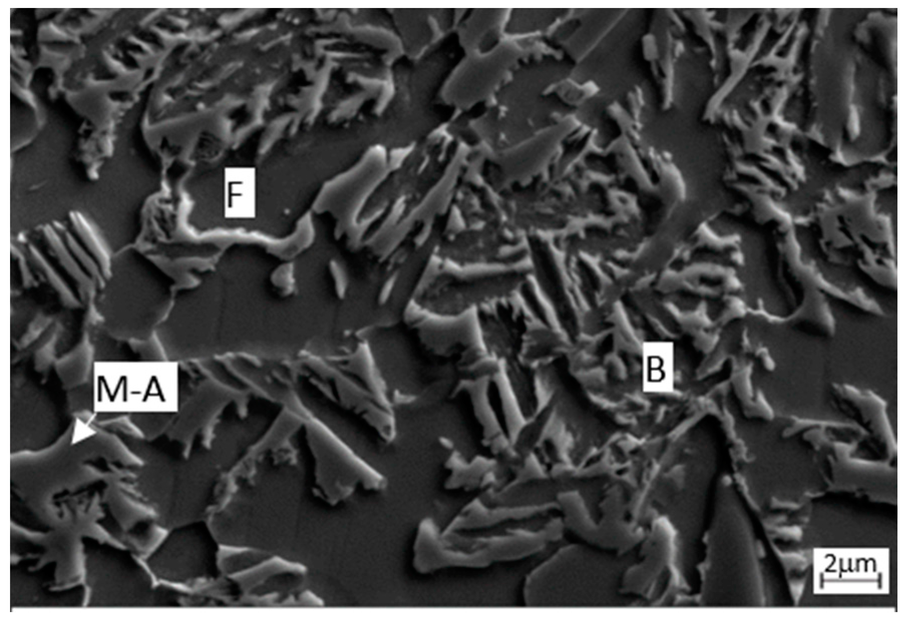 Metals 07 00537 g003