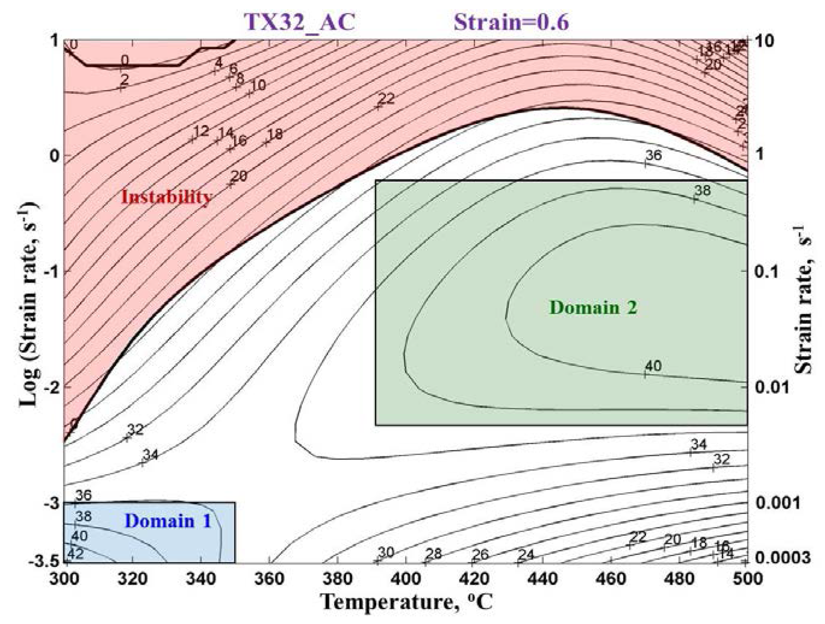Metals 07 00539 g011 Metals 07 00539 g011