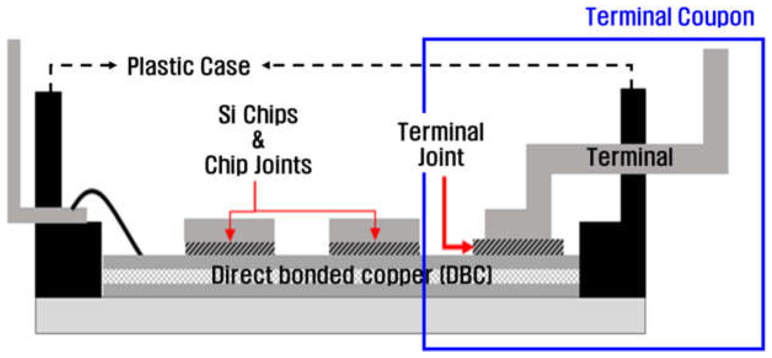 Metals 07 00540 g001 550