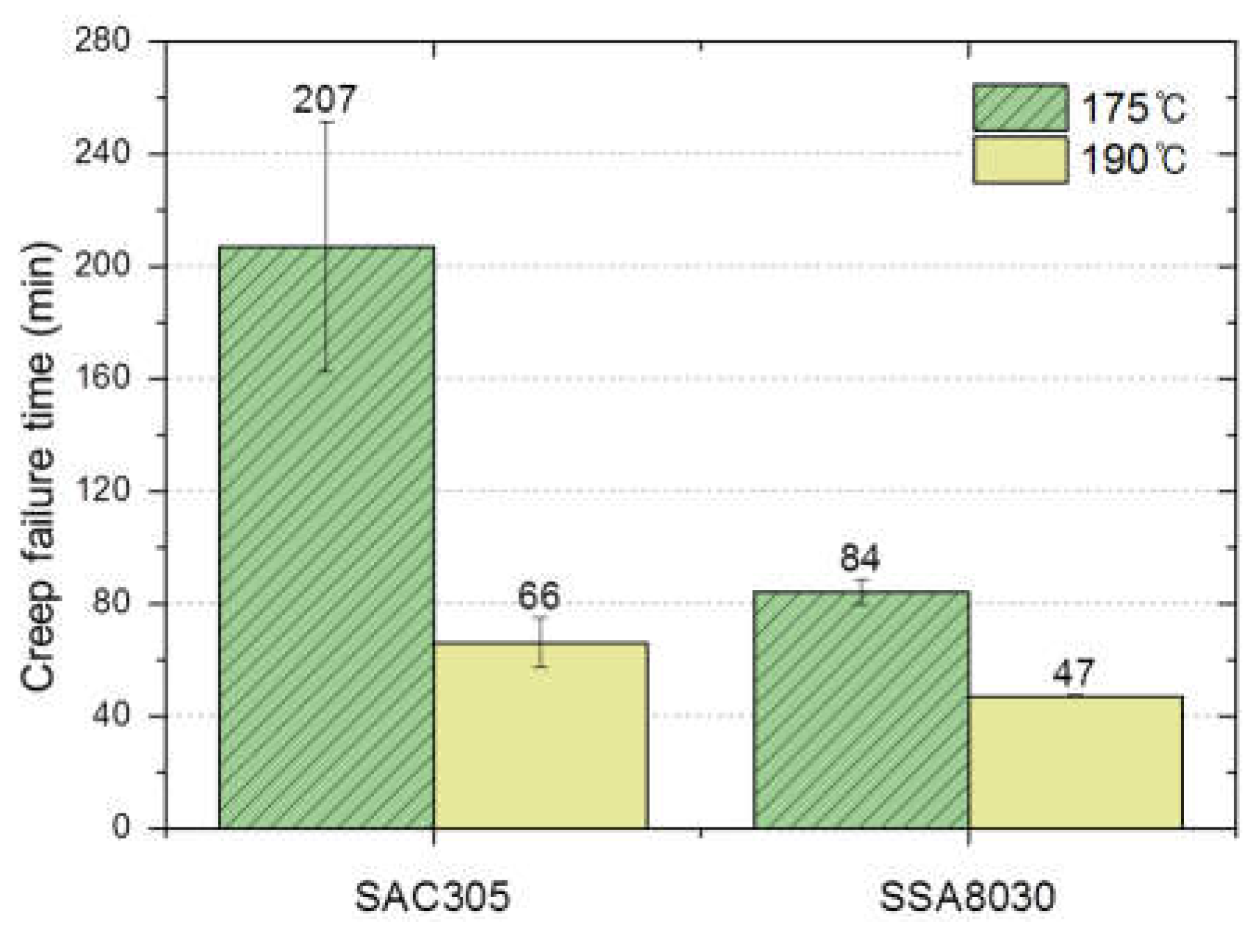 Metals 07 00540 g004 550