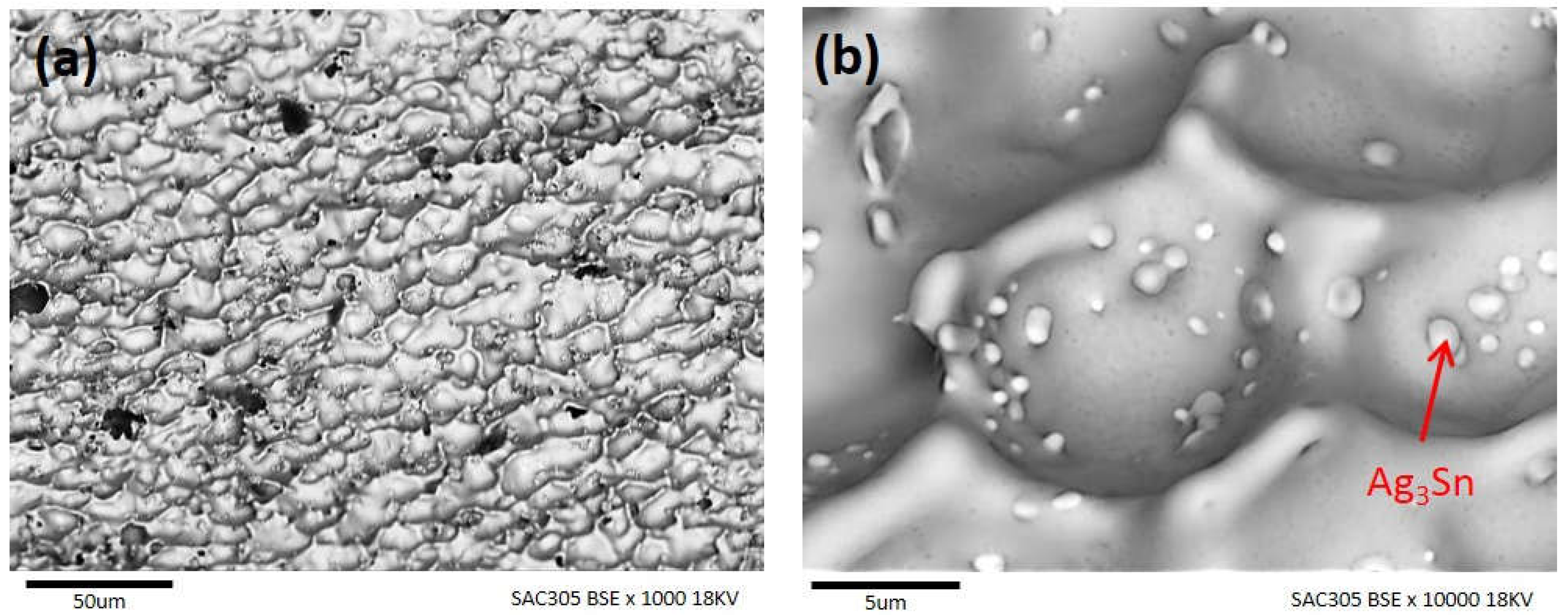 Metals 07 00540 g005a 550
