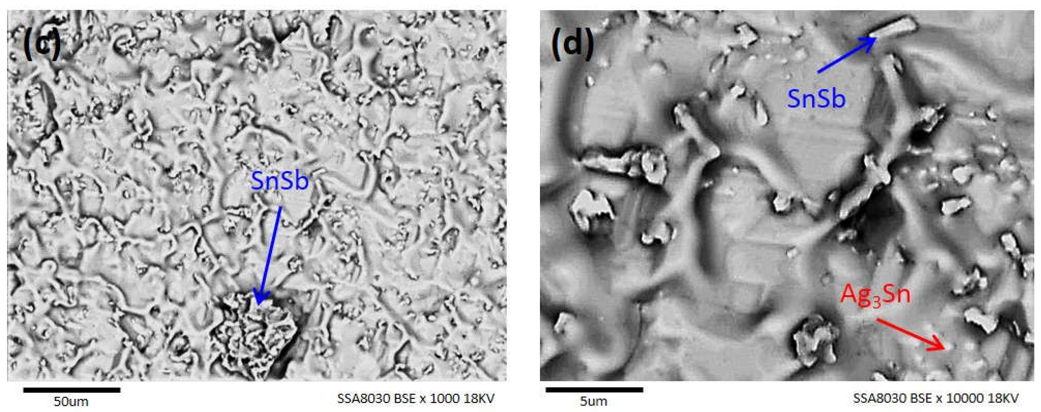 Metals 07 00540 g005b 550