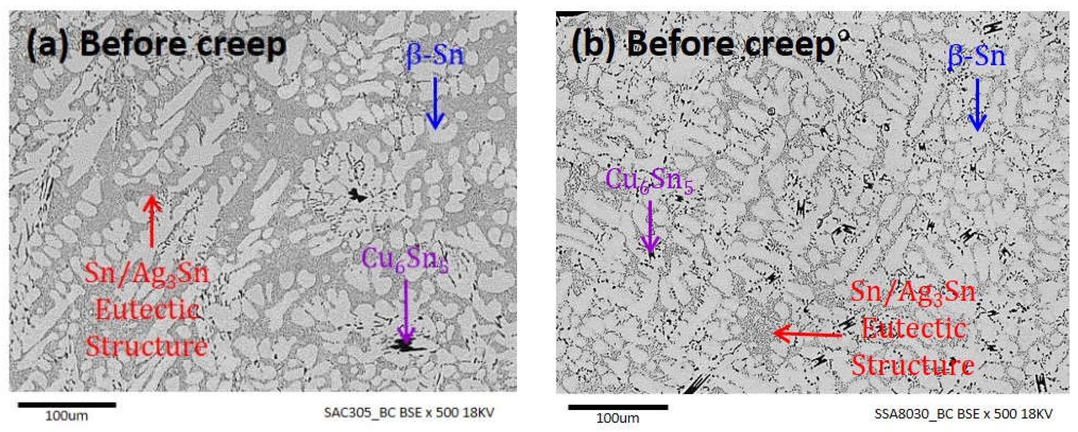 Metals 07 00540 g006a 550