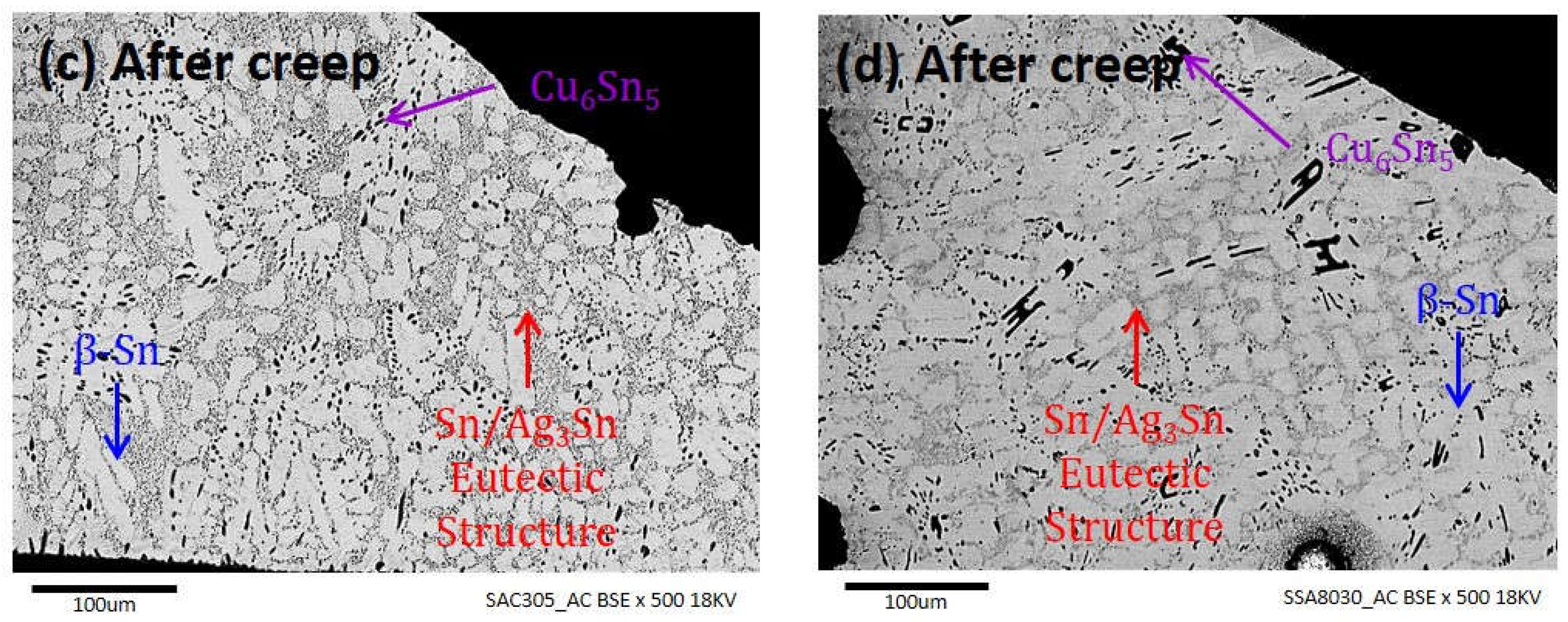 Metals 07 00540 g006b 550