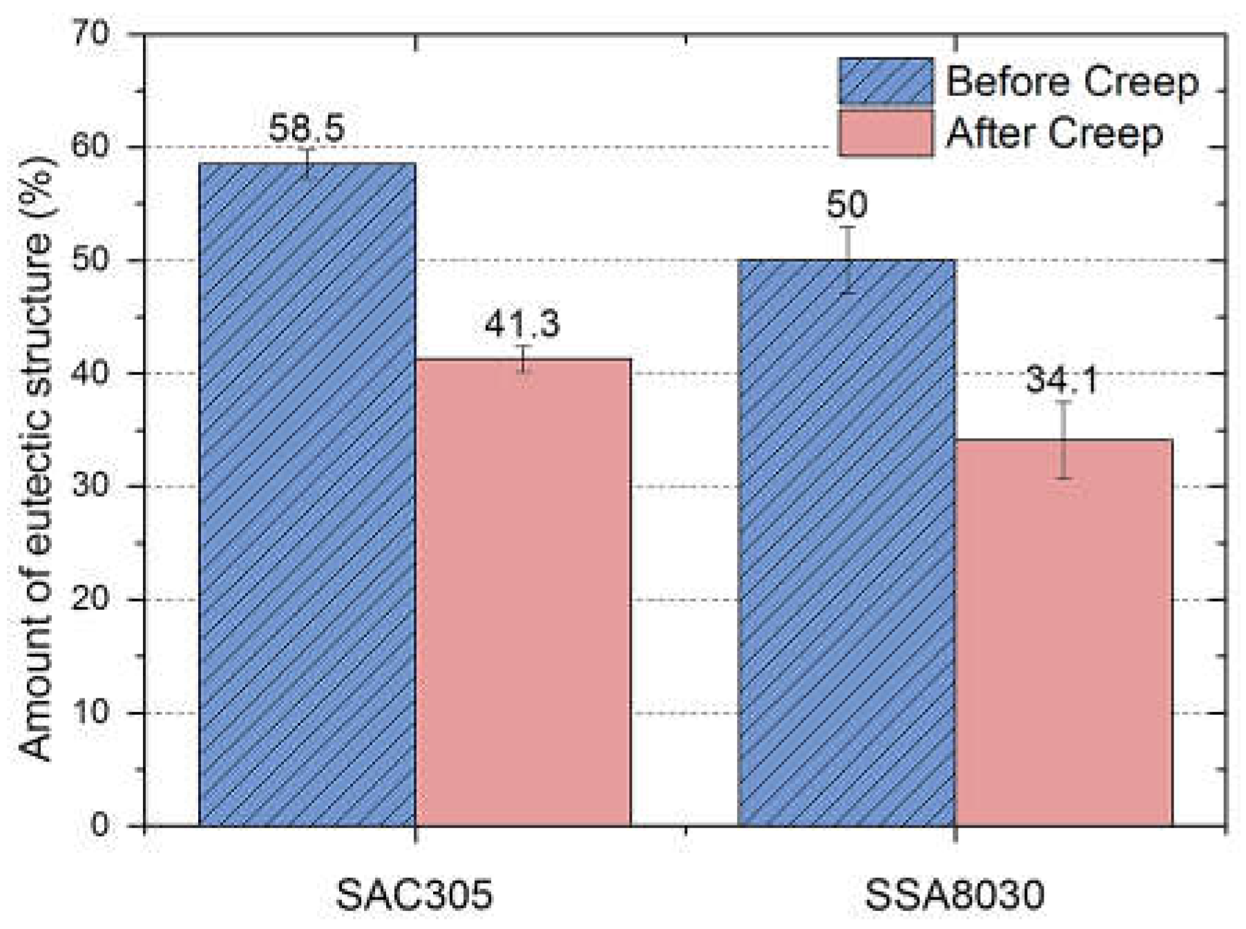 Metals 07 00540 g008 550