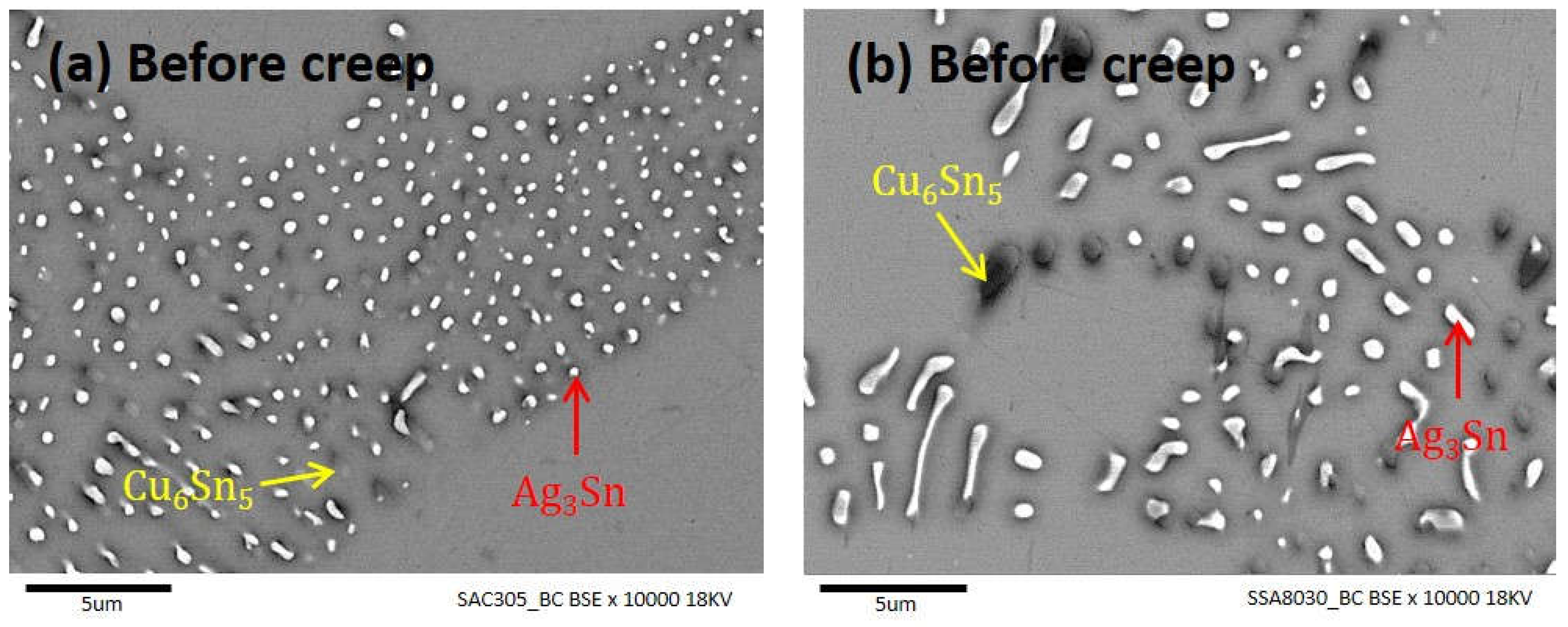 Metals 07 00540 g009a 550