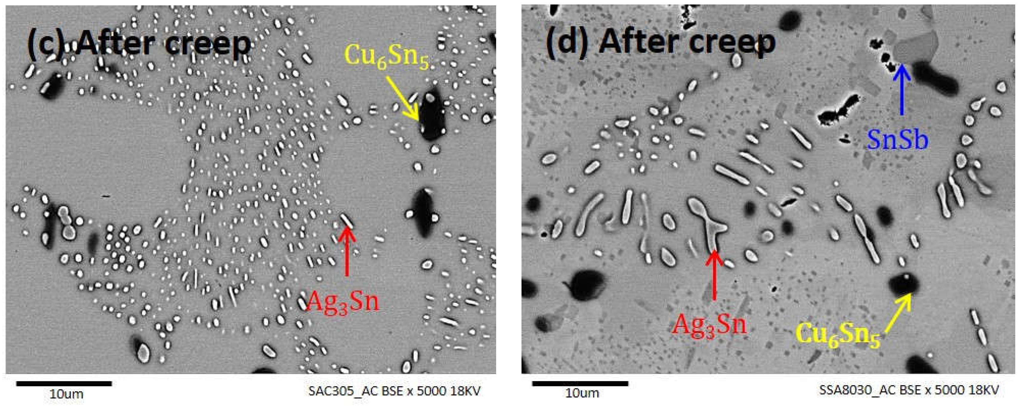 Metals 07 00540 g009b 550