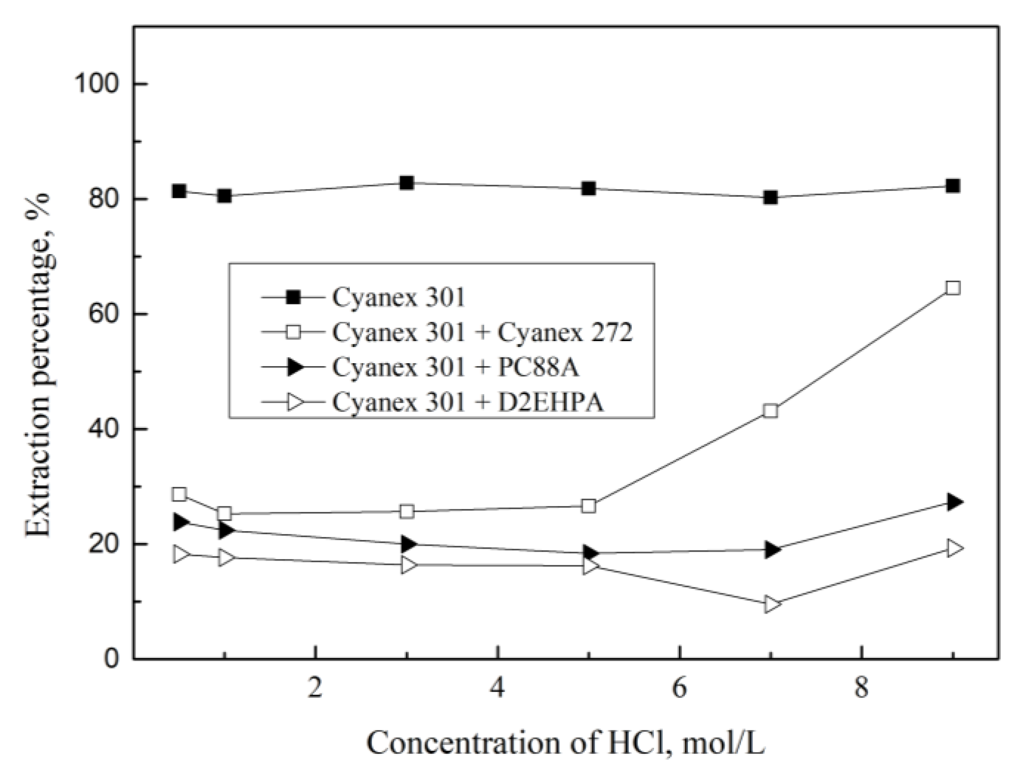 Metals 07 00541 g001 550