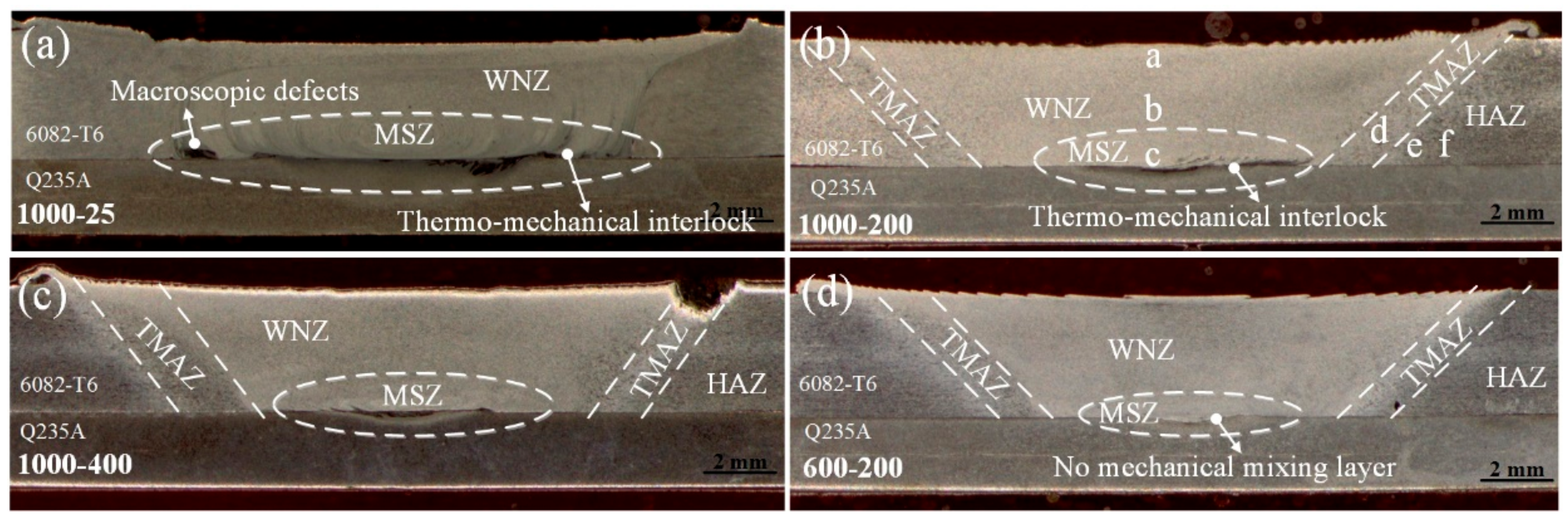 Metals 07 00542 g003 550