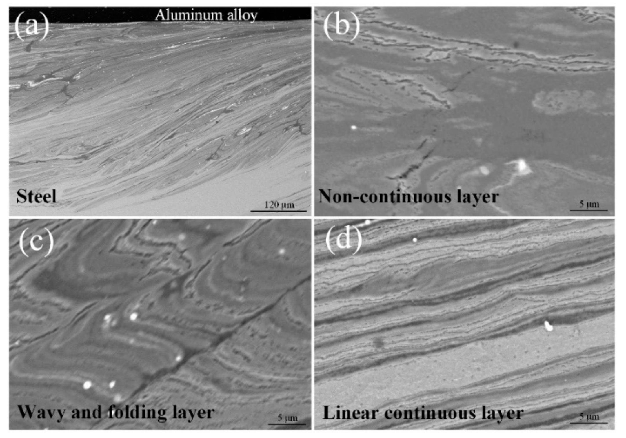 Metals 07 00542 g009 550