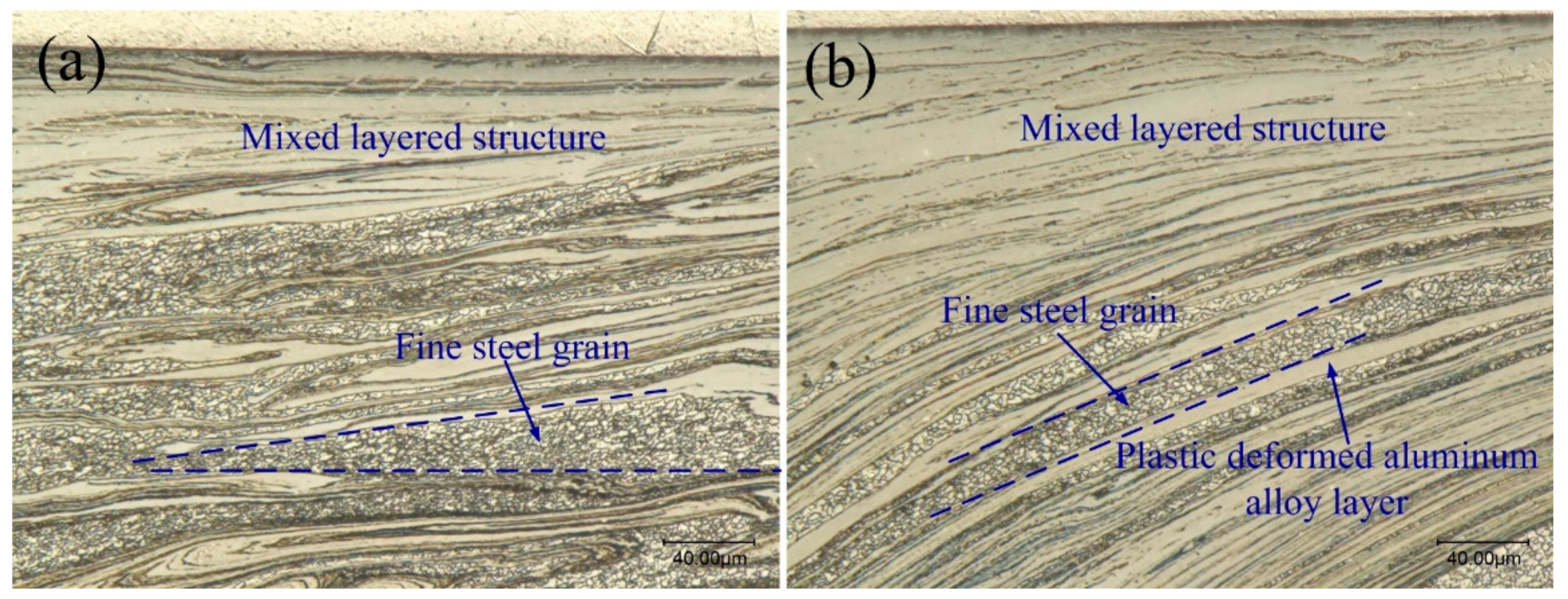Metals 07 00542 g010 550