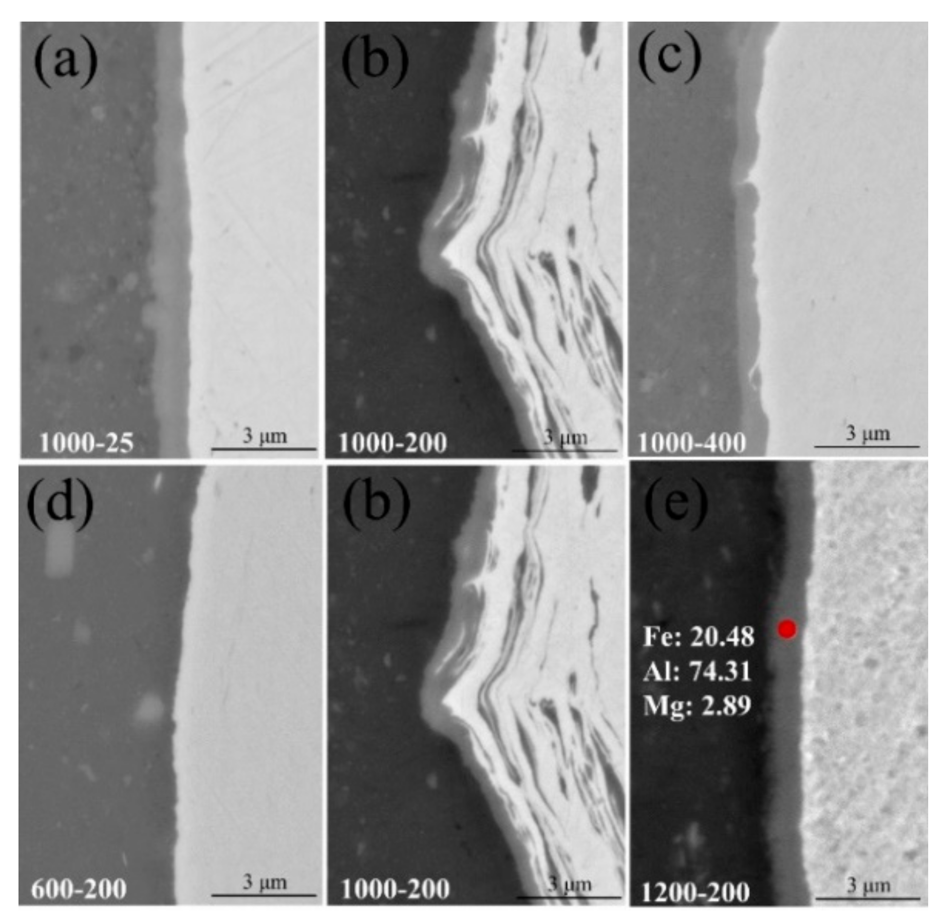 Metals 07 00542 g013 550