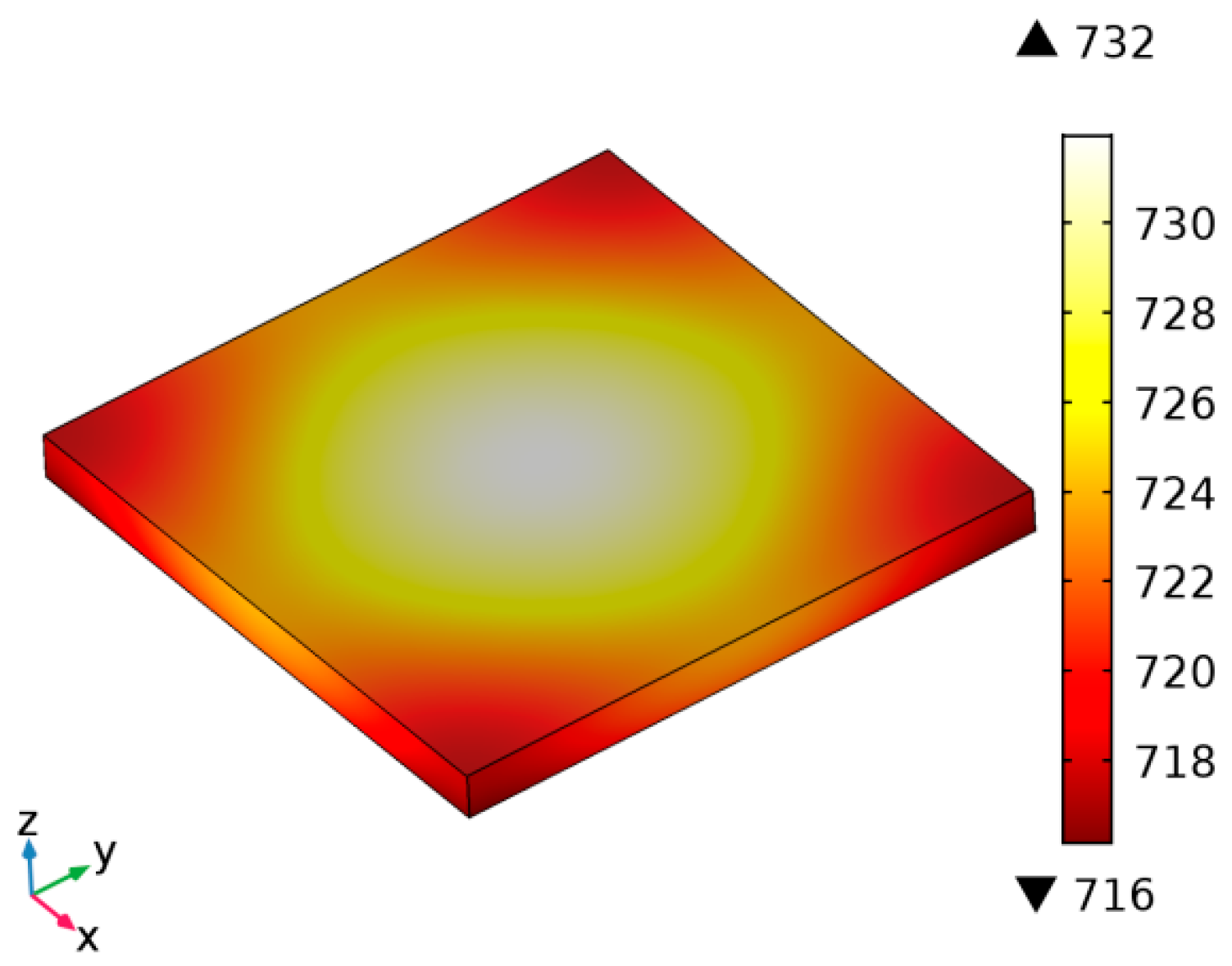 Metals 07 00545 g002 550