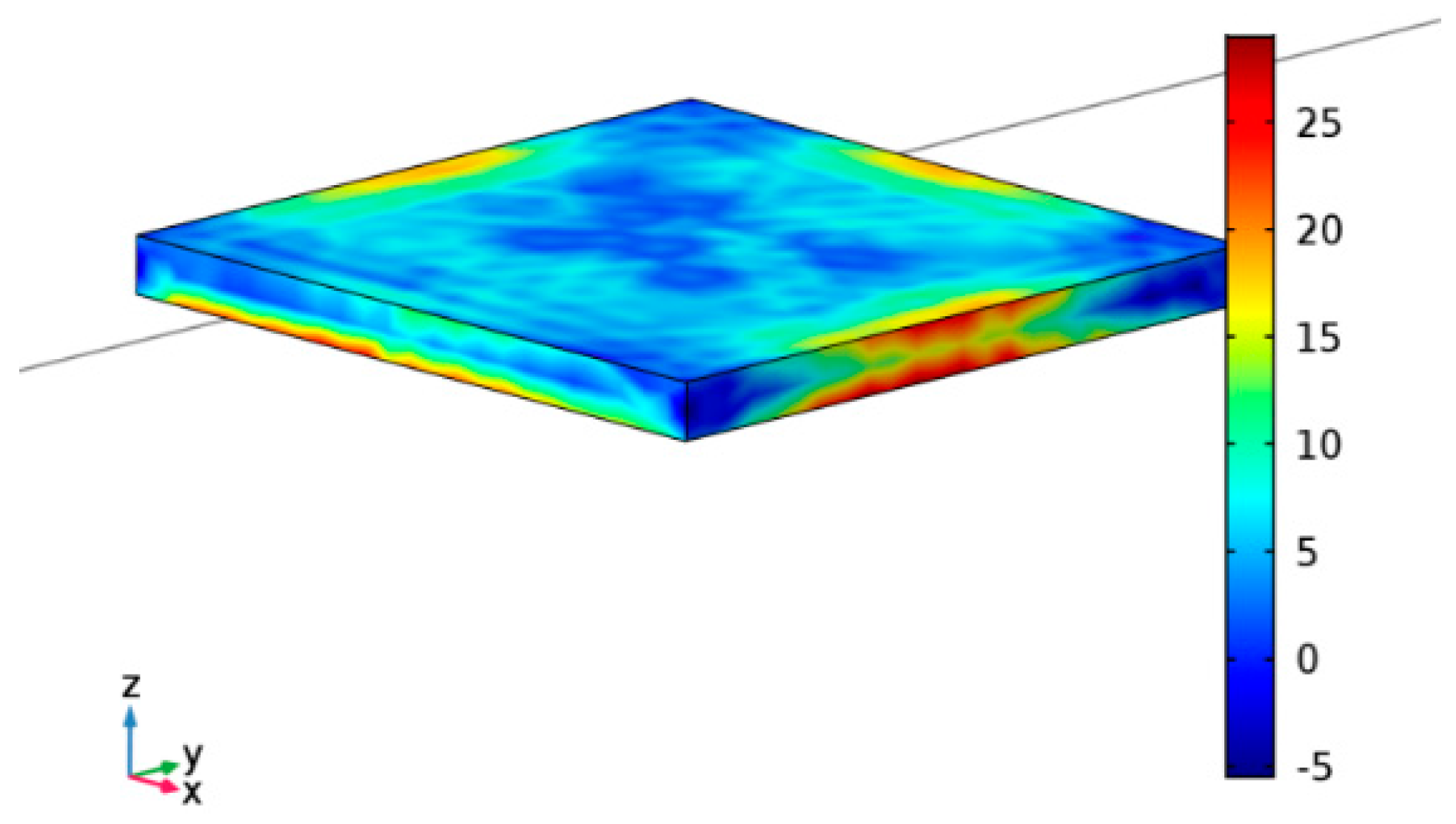 Metals 07 00545 g005 550