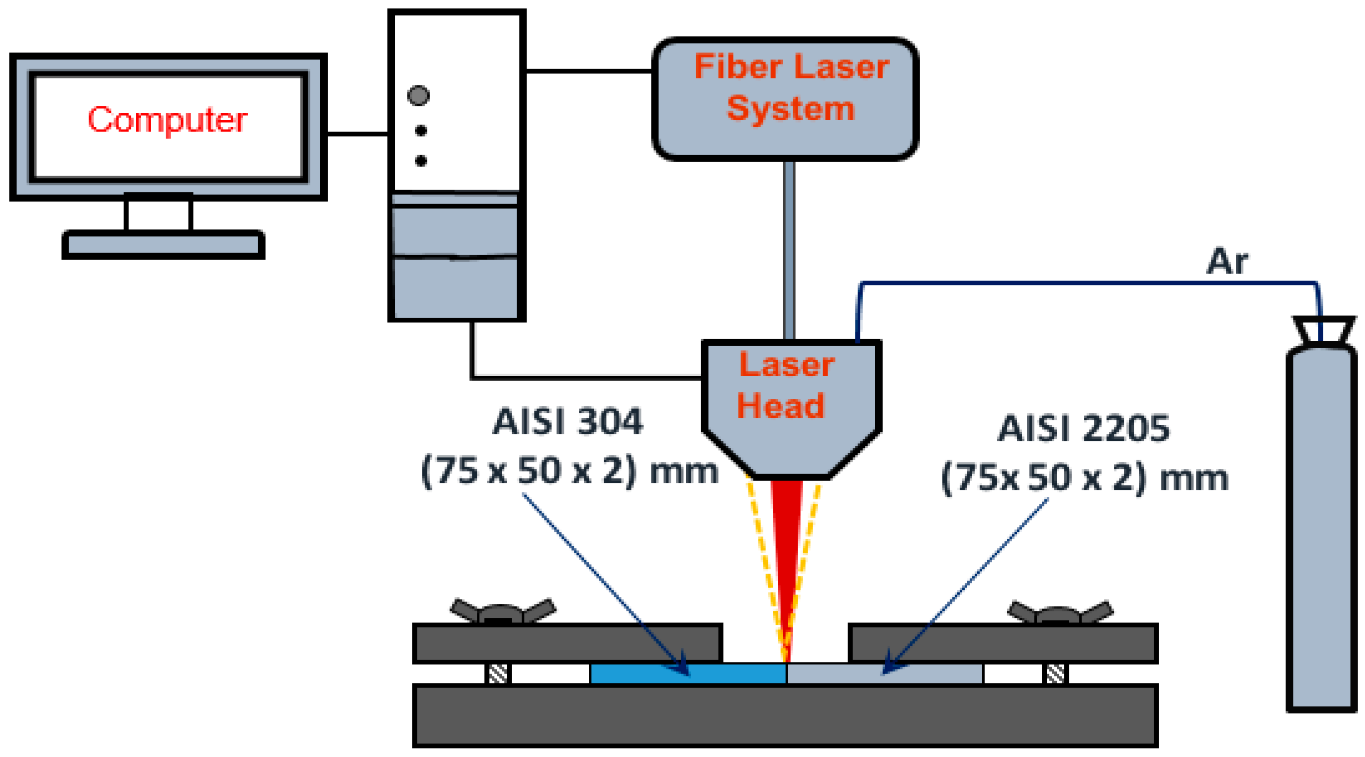 Metals 07 00546 g002 Metals 07 00546 g002