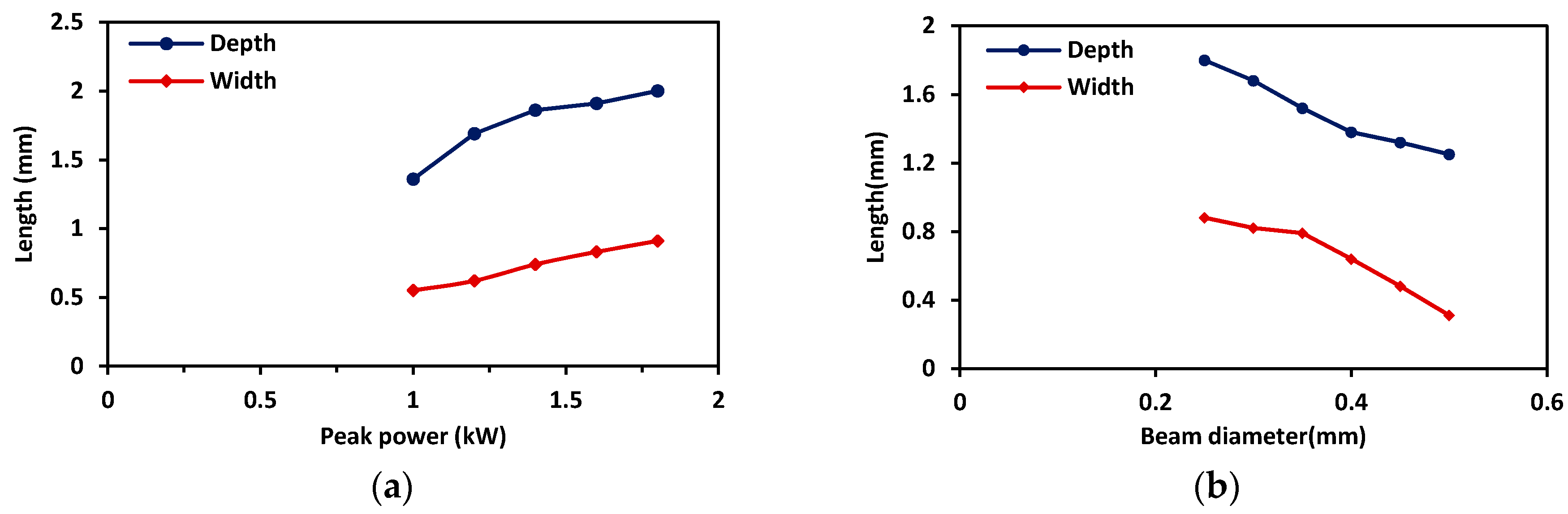 Metals 07 00546 g005 Metals 07 00546 g005