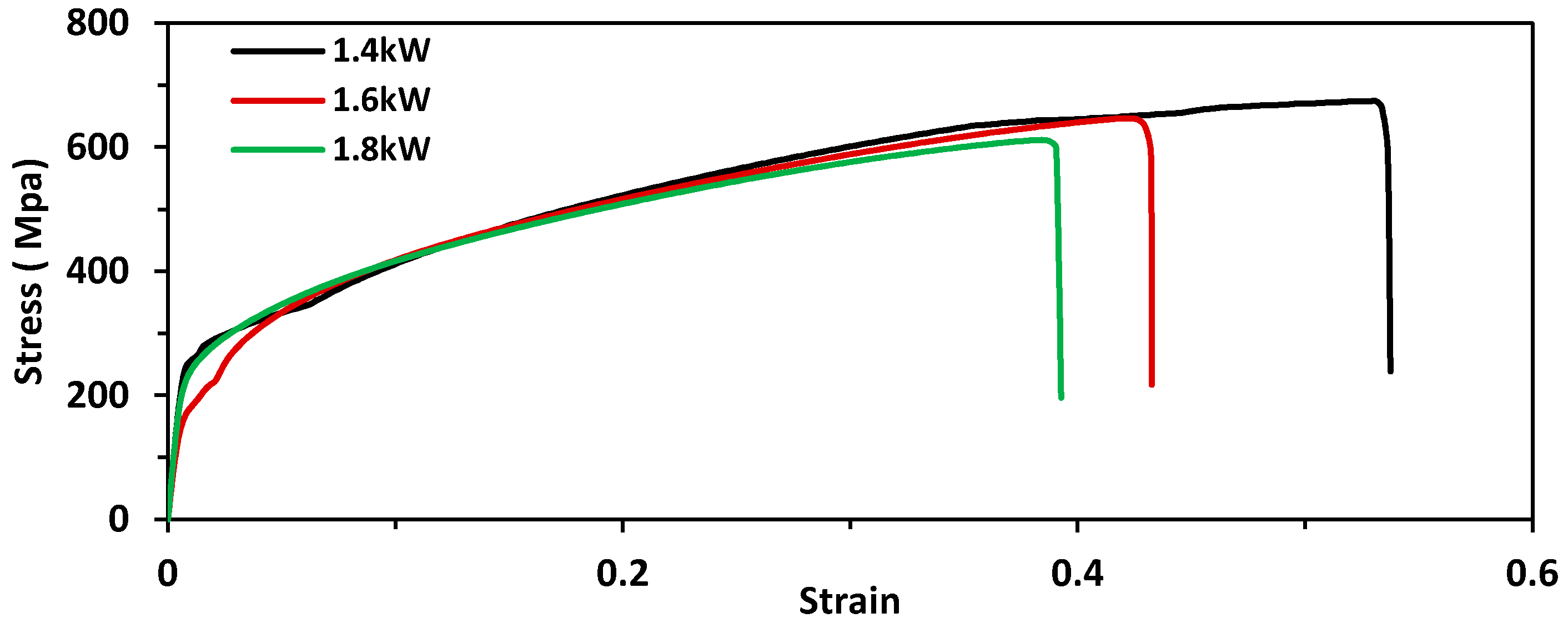 Metals 07 00546 g018 Metals 07 00546 g018