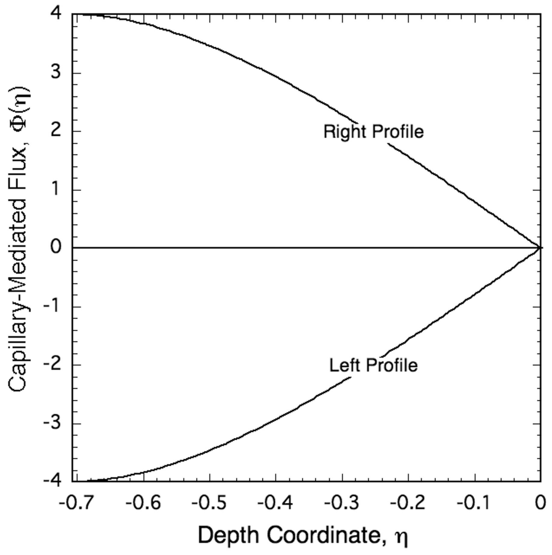 Metals 07 00547 g003