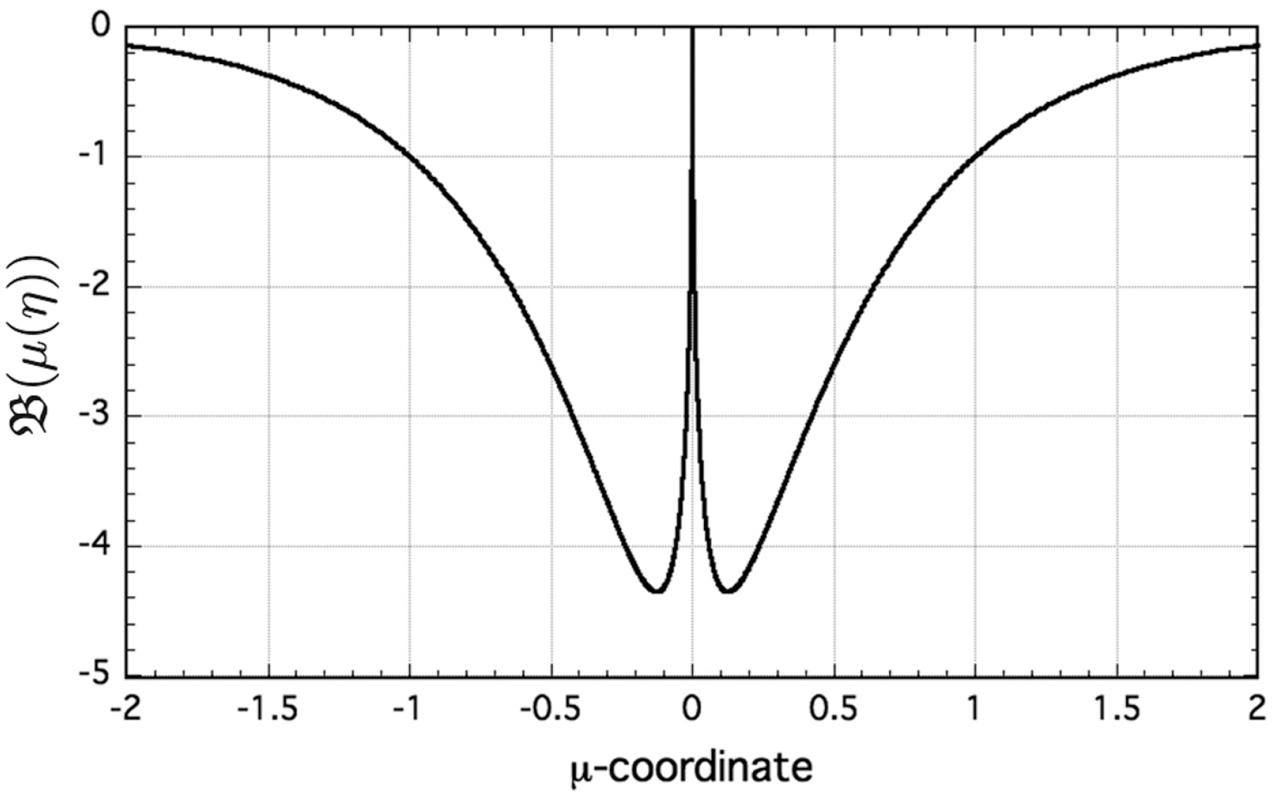 Metals 07 00547 g005