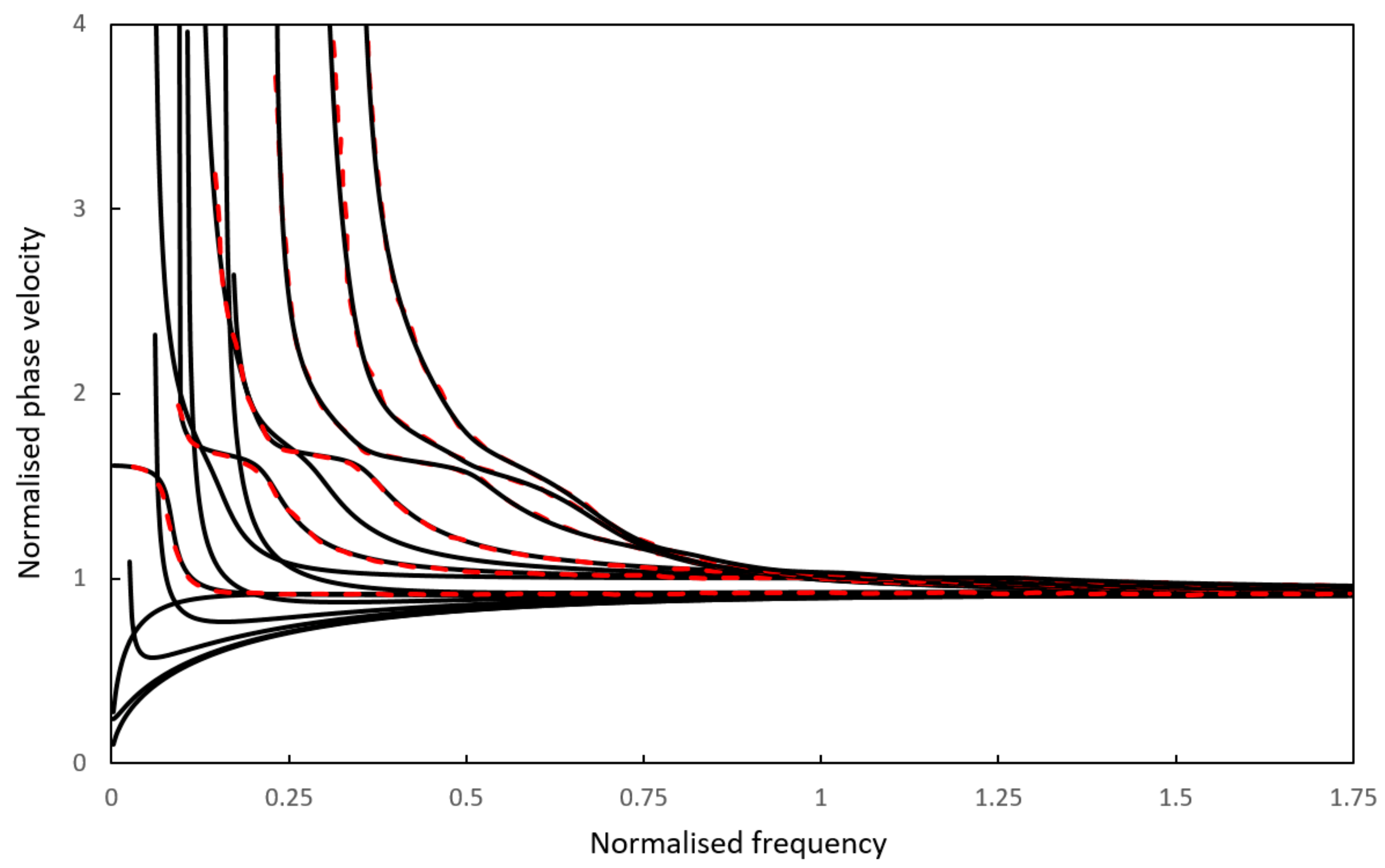 Metals 07 00552 g001 Metals 07 00552 g001