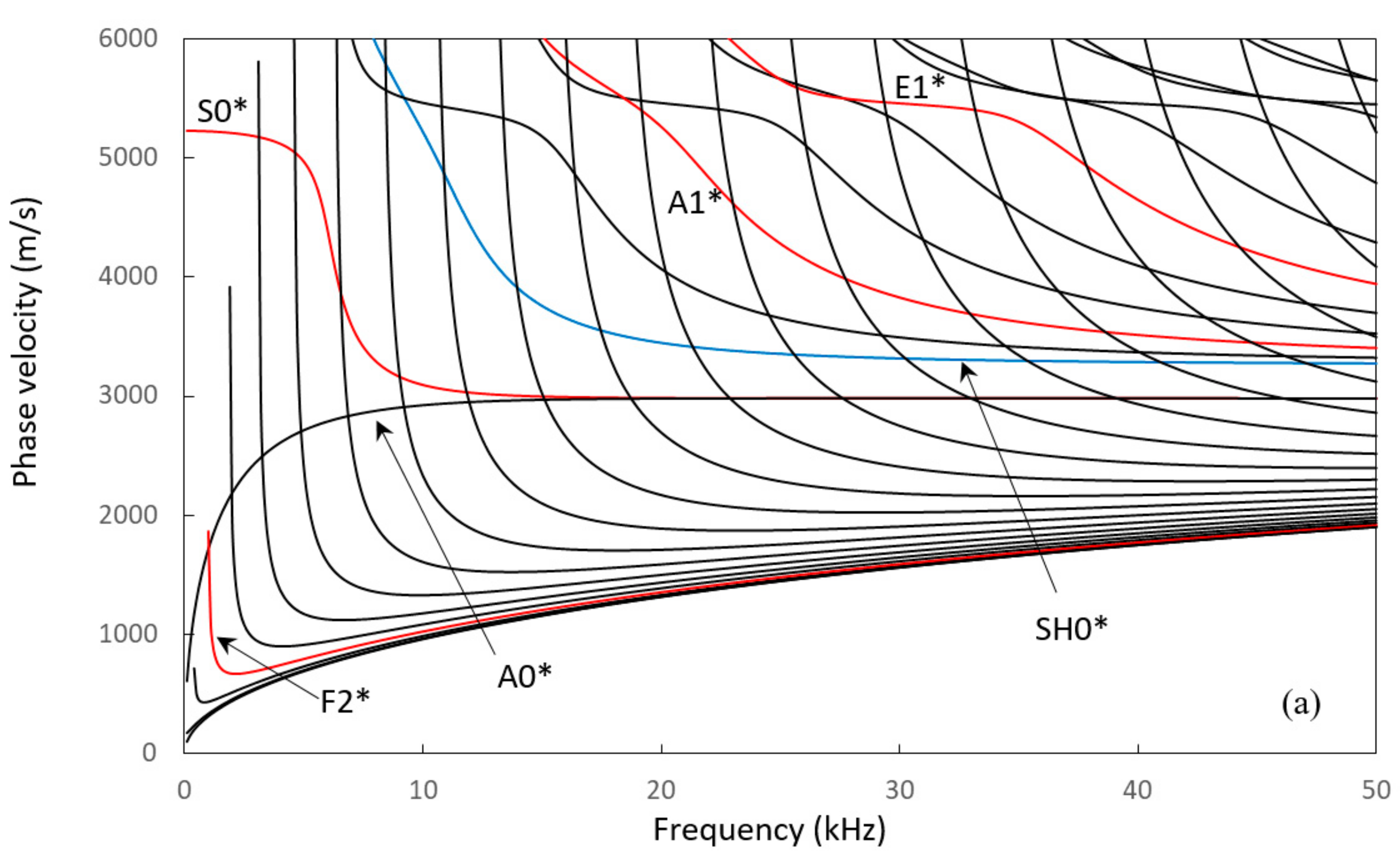 Metals 07 00552 g002a Metals 07 00552 g002a