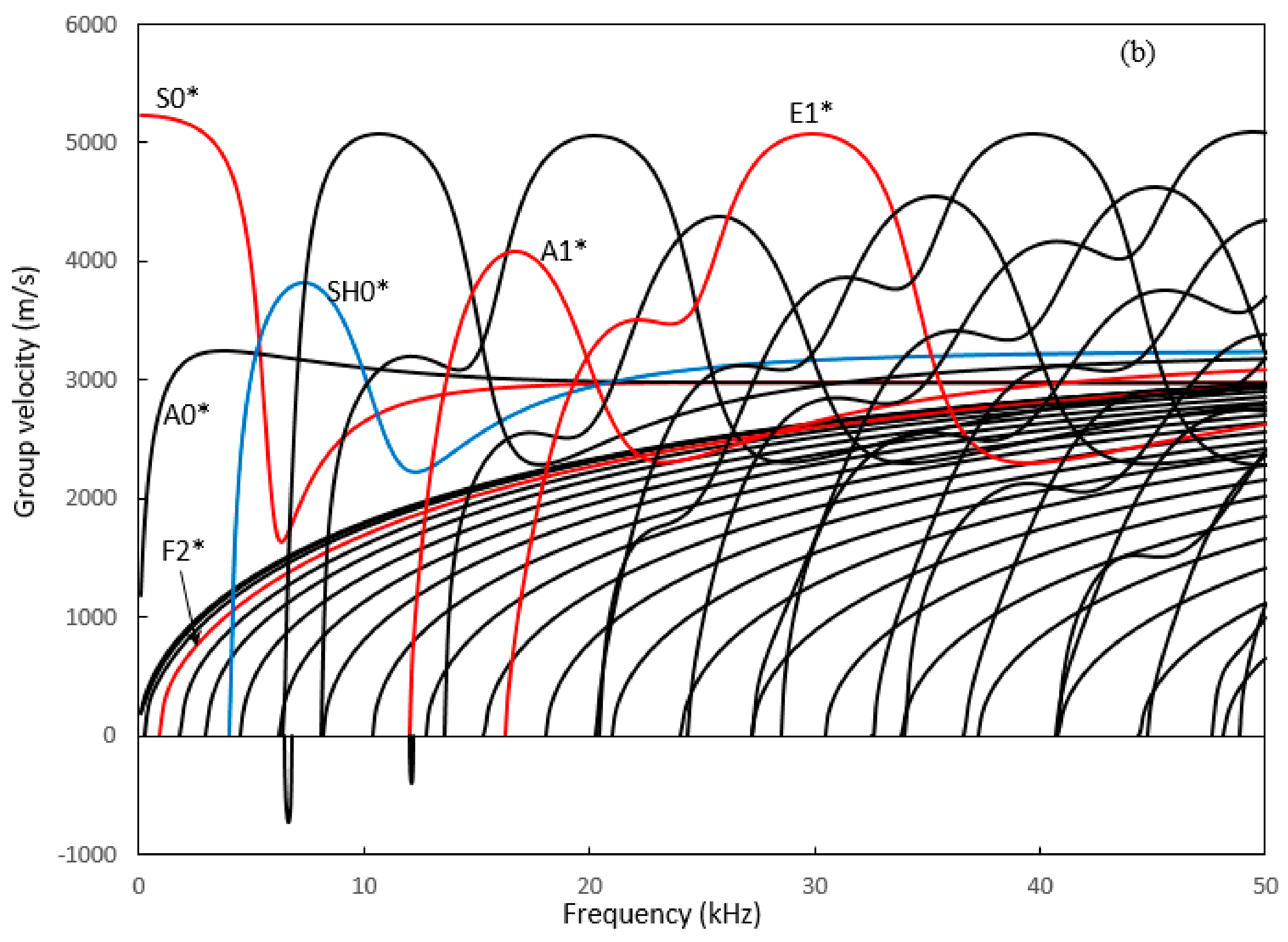 Metals 07 00552 g002b Metals 07 00552 g002b