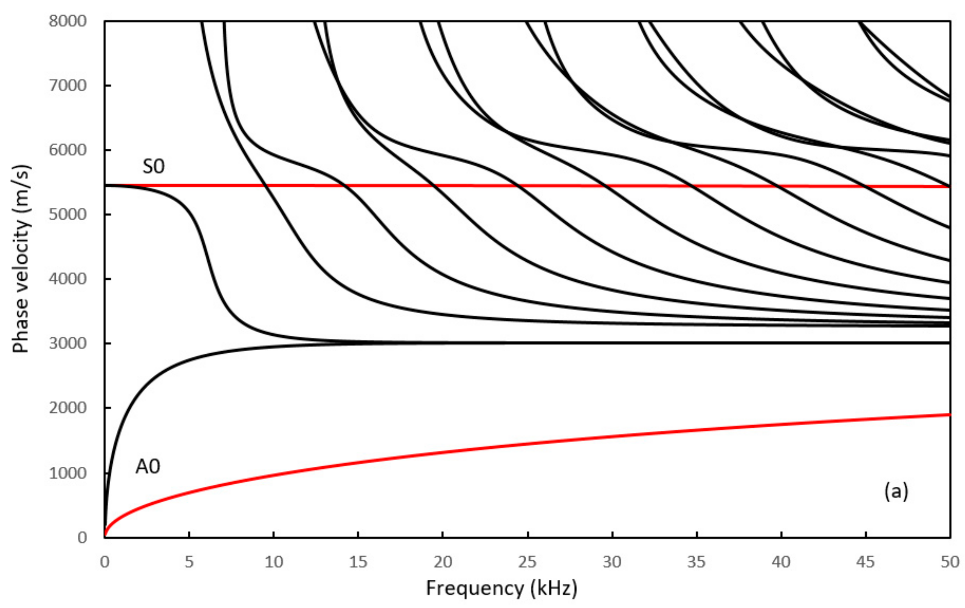 Metals 07 00552 g003a Metals 07 00552 g003a