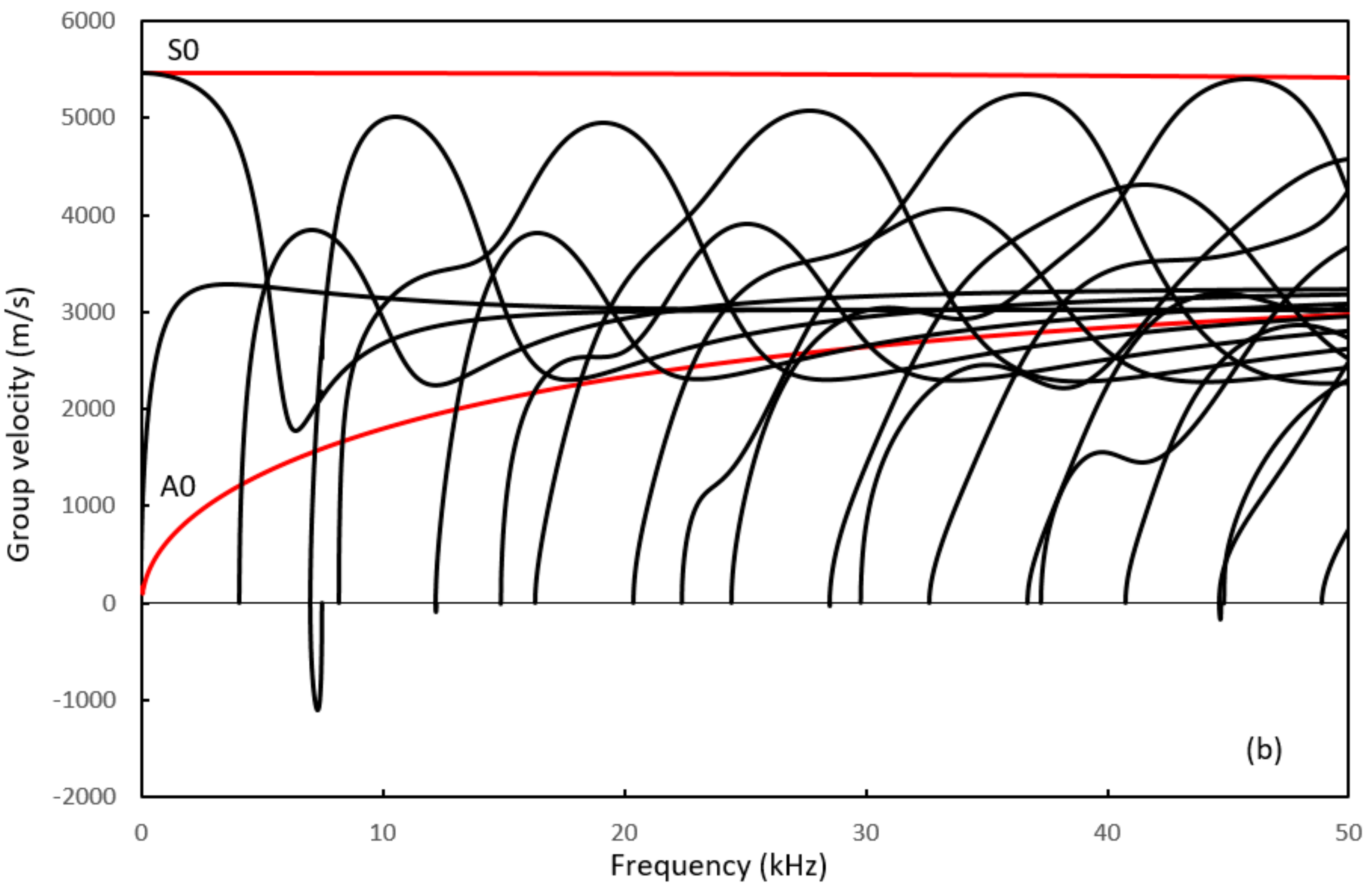 Metals 07 00552 g003b Metals 07 00552 g003b