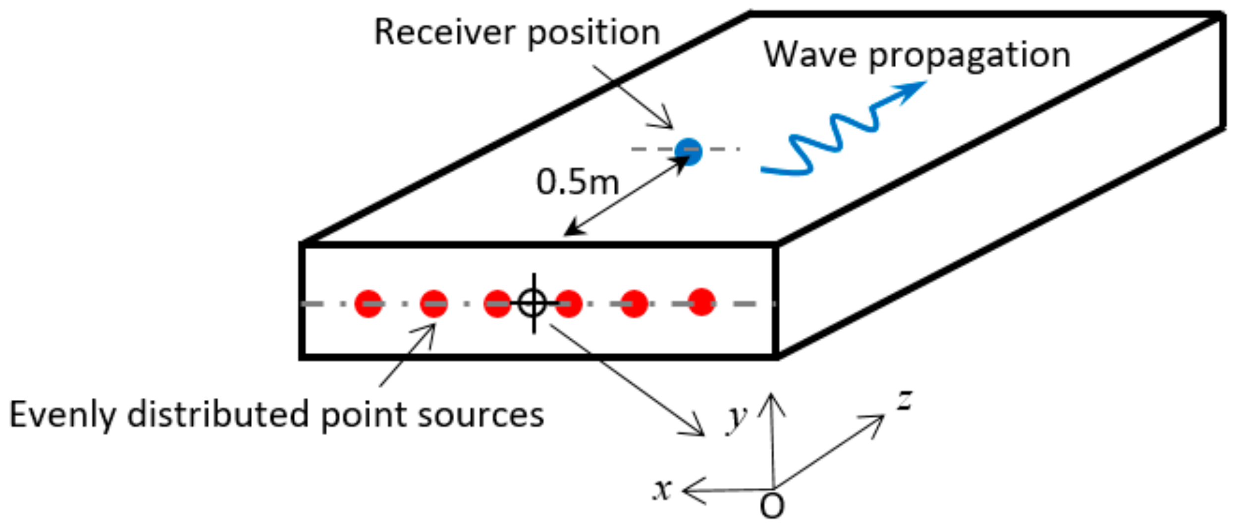 Metals 07 00552 g004 Metals 07 00552 g004