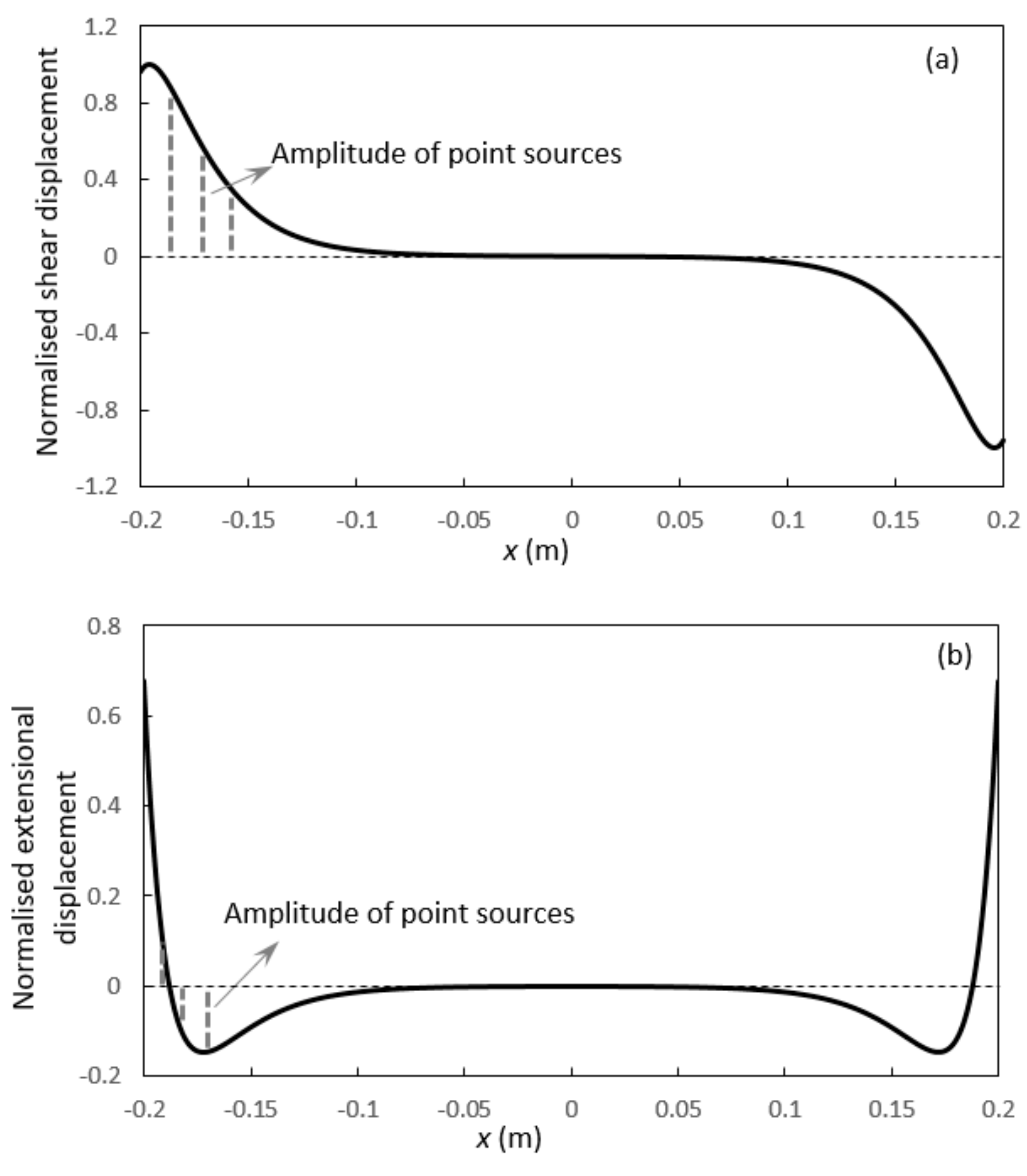 Metals 07 00552 g006a Metals 07 00552 g006a