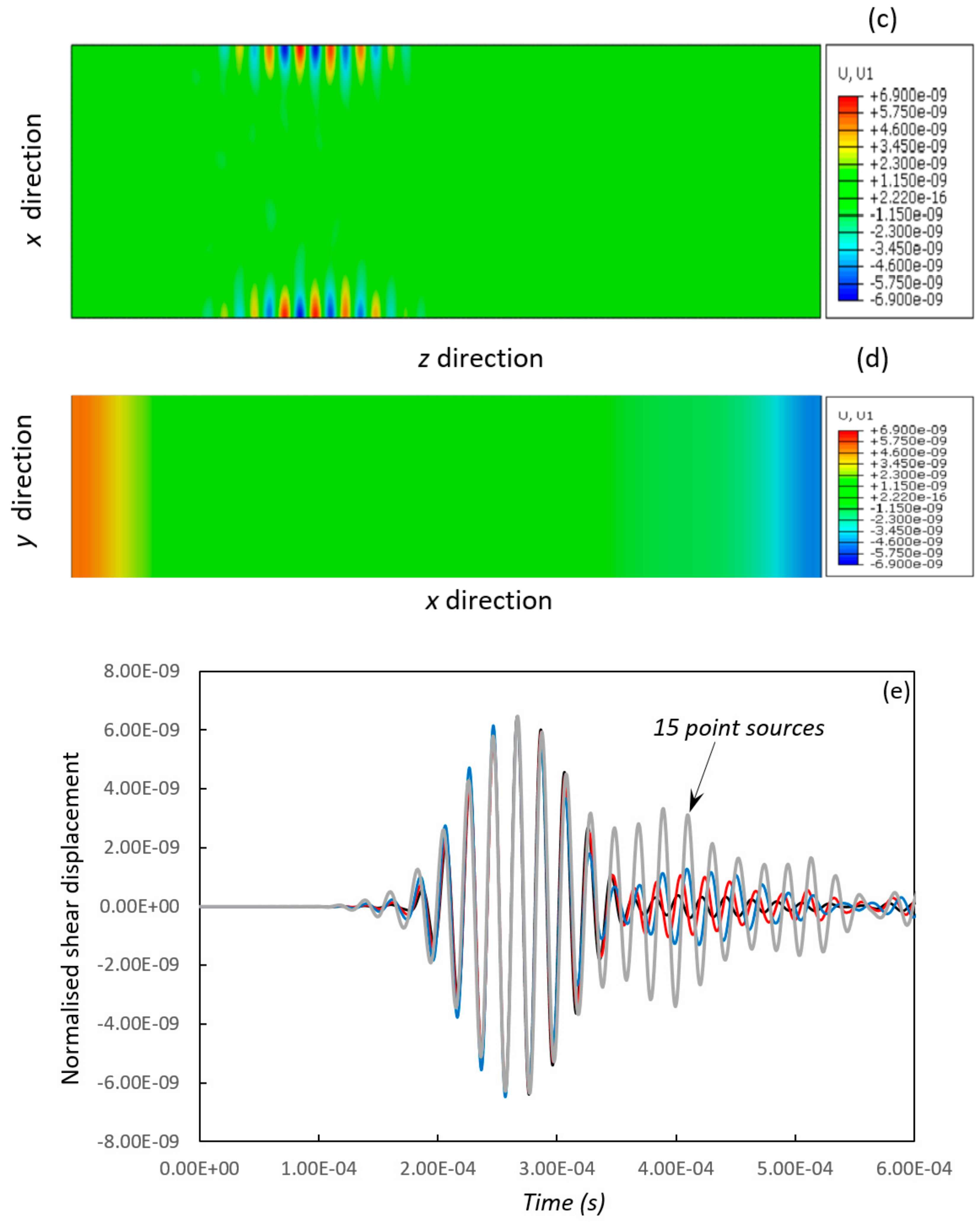 Metals 07 00552 g006b Metals 07 00552 g006b