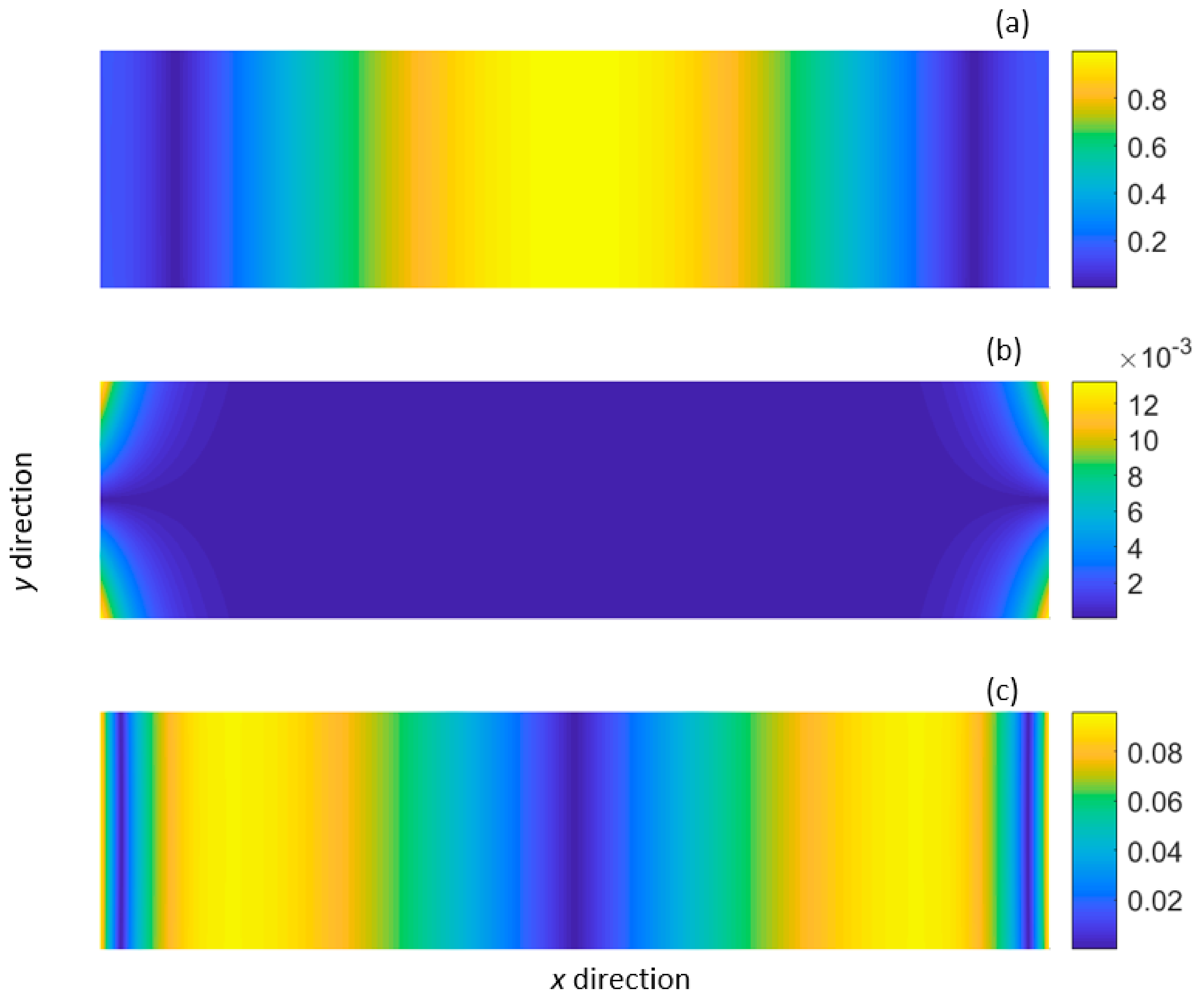 Metals 07 00552 g007 Metals 07 00552 g007