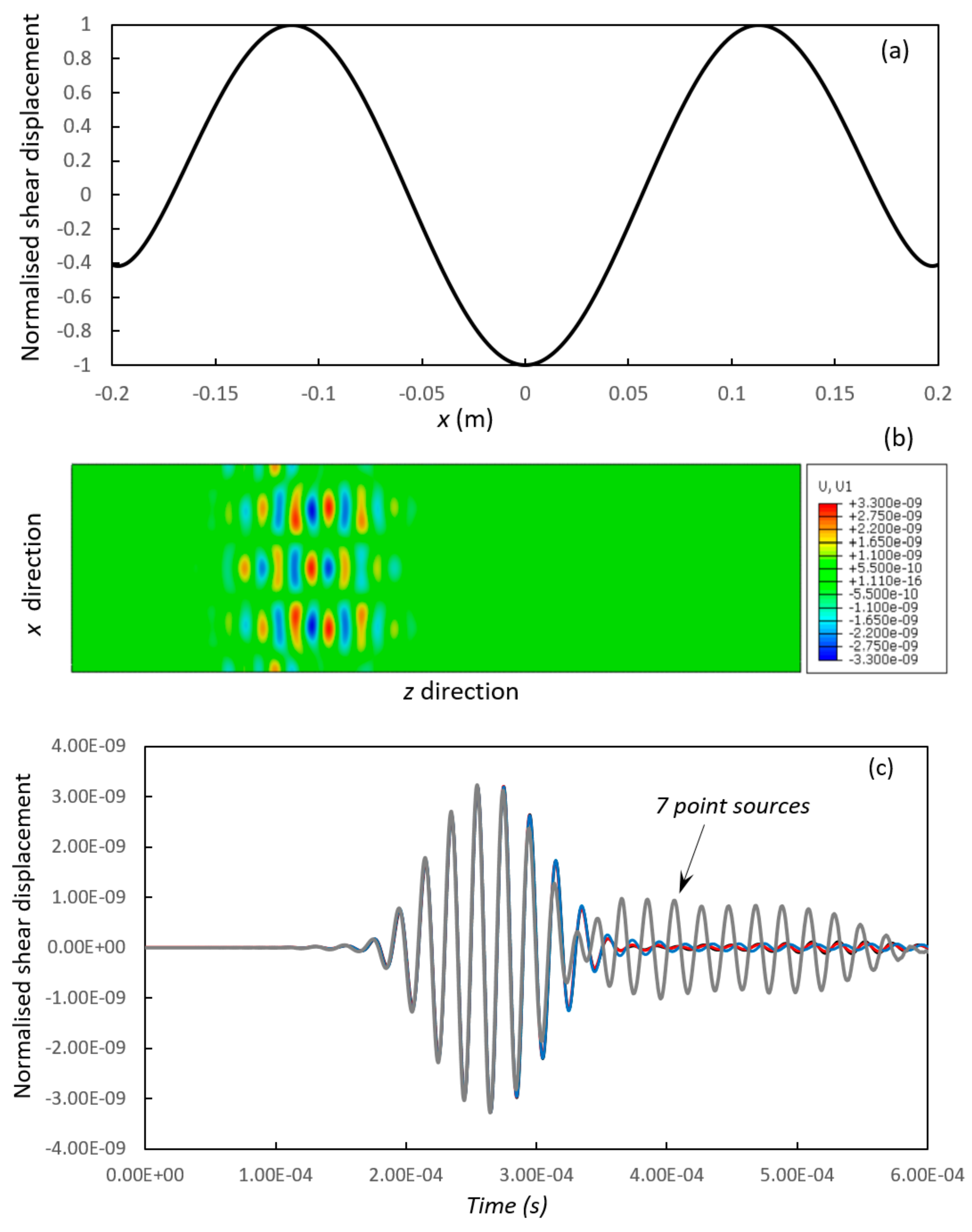 Metals 07 00552 g009 Metals 07 00552 g009