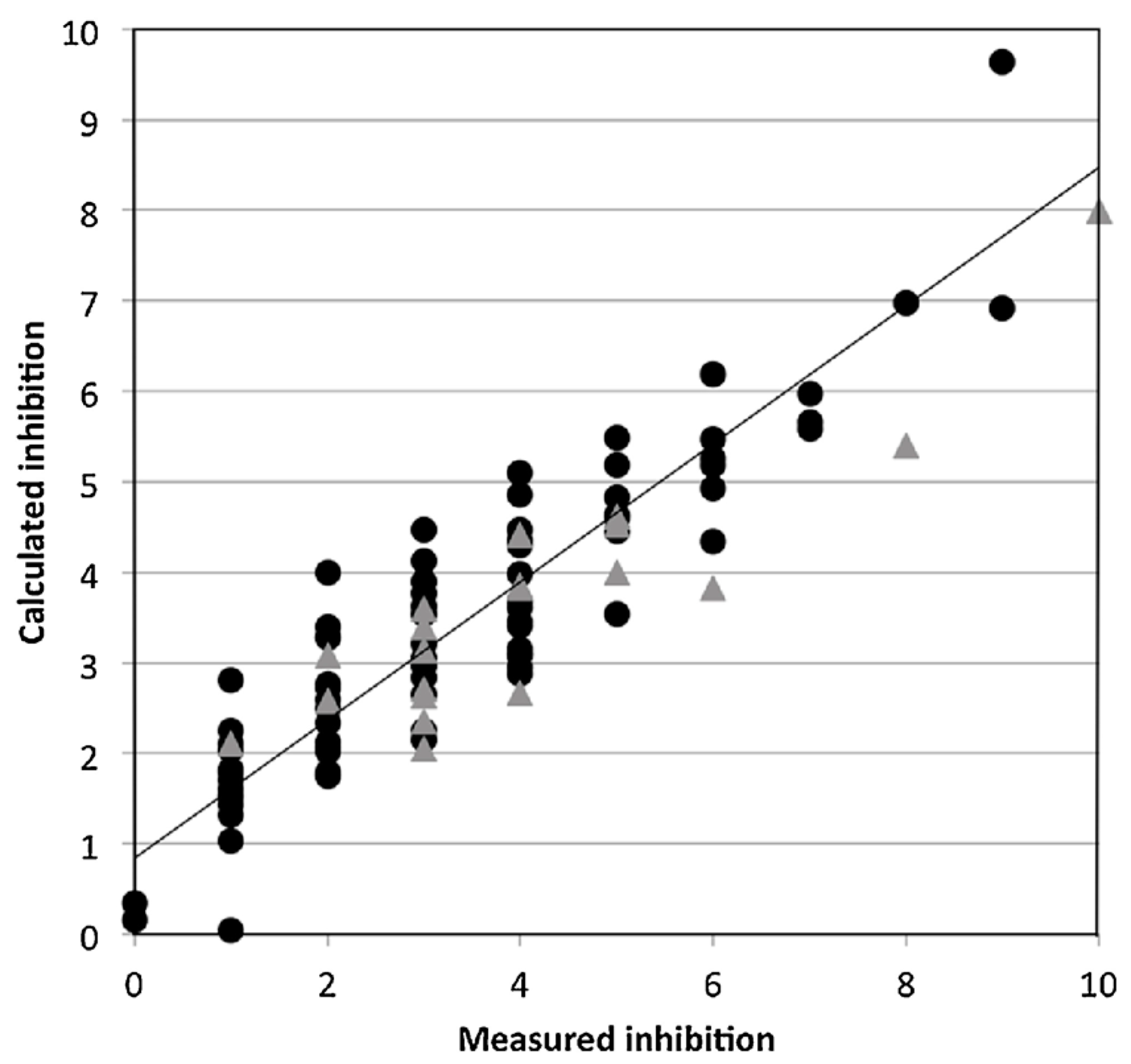 Metals 07 00553 g002