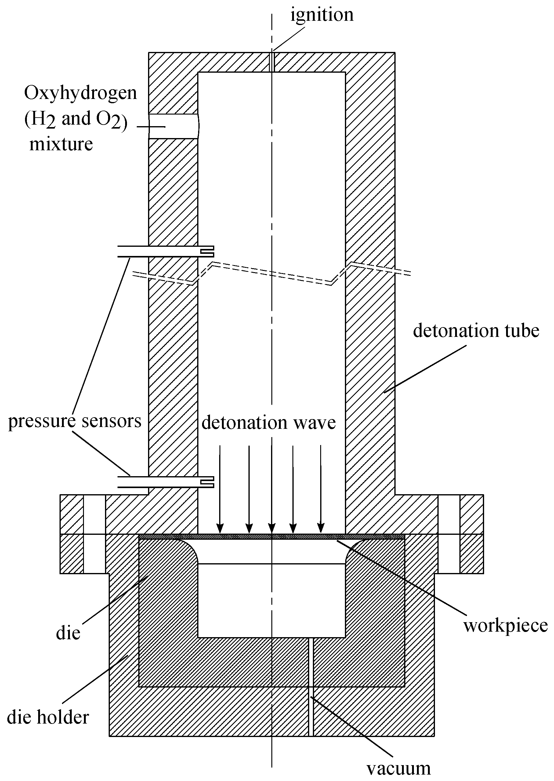 Metals 07 00556 g002 550