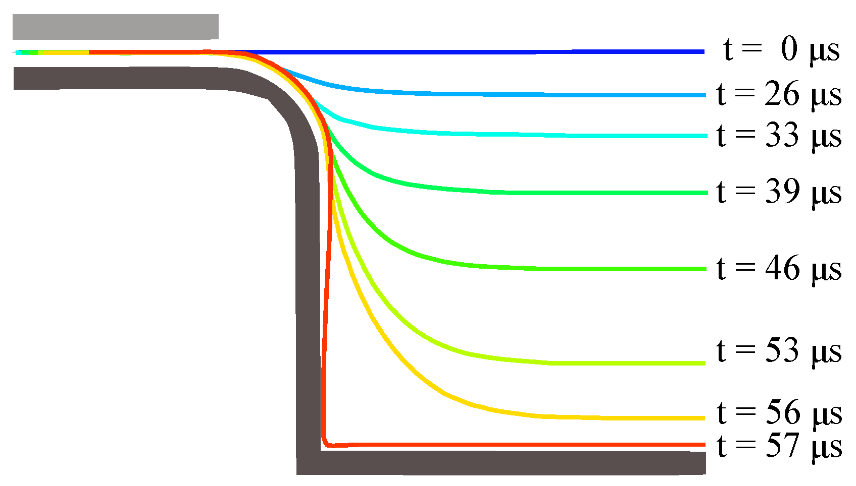 Metals 07 00556 g008 550