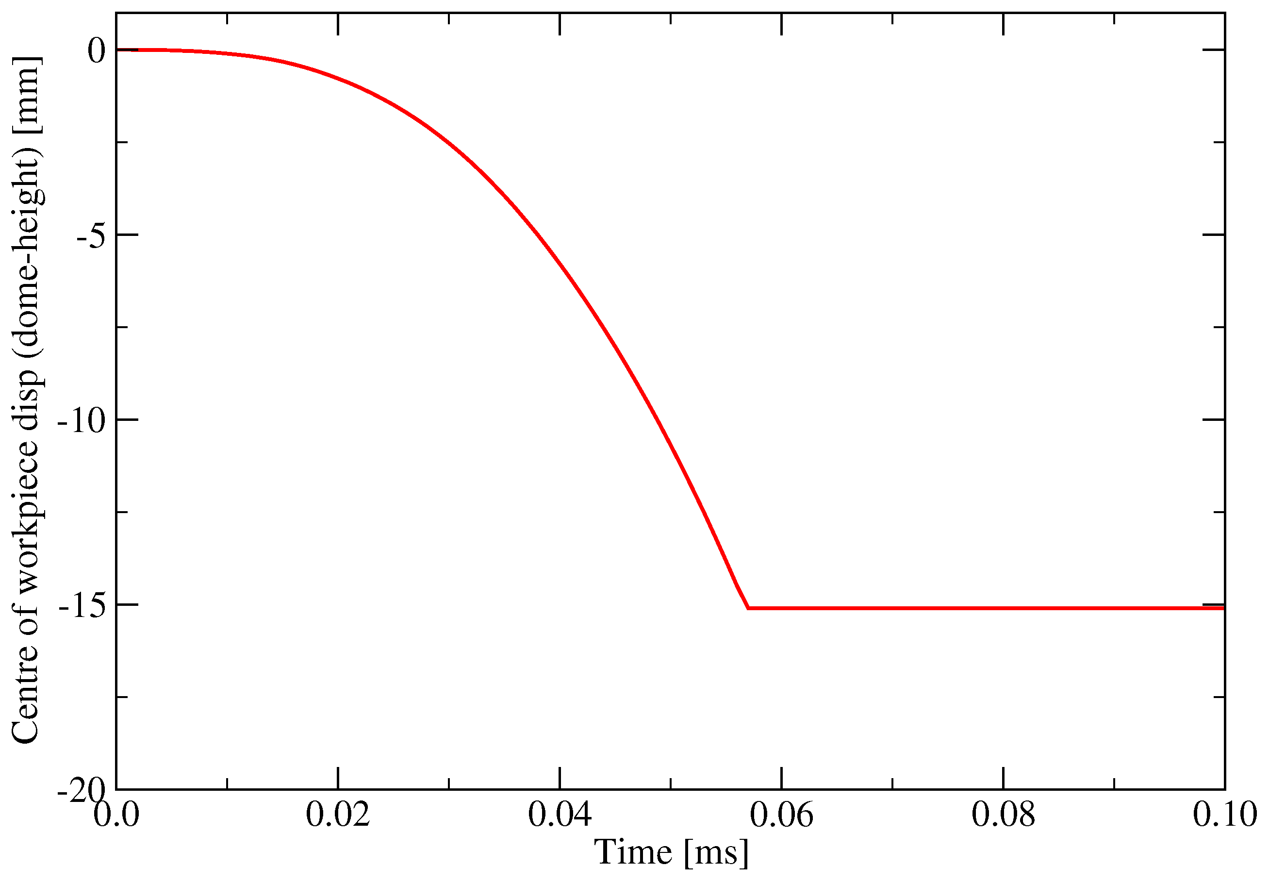 Metals 07 00556 g009 550