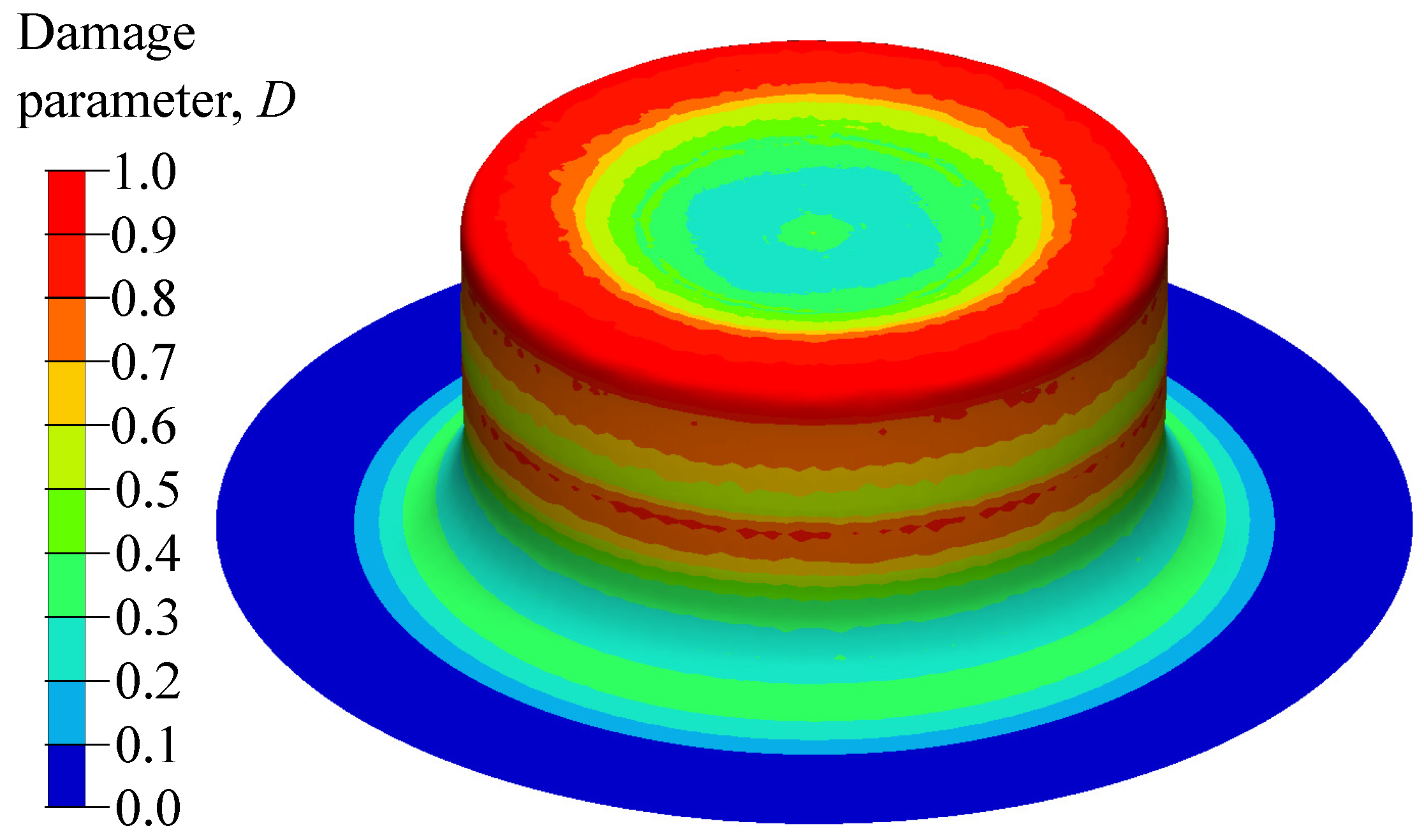 Metals 07 00556 g015 550