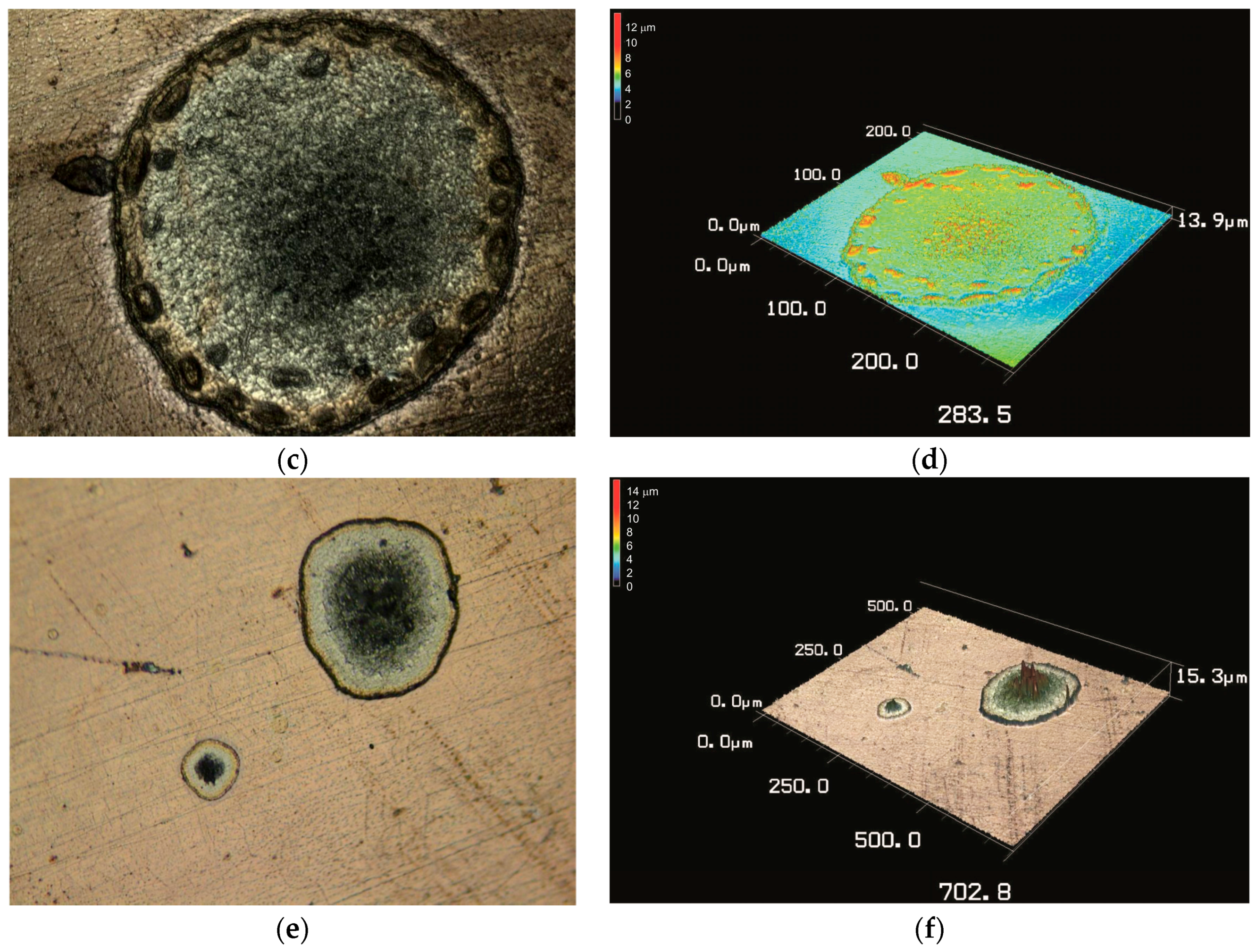 Metals 07 00558 g004b 550