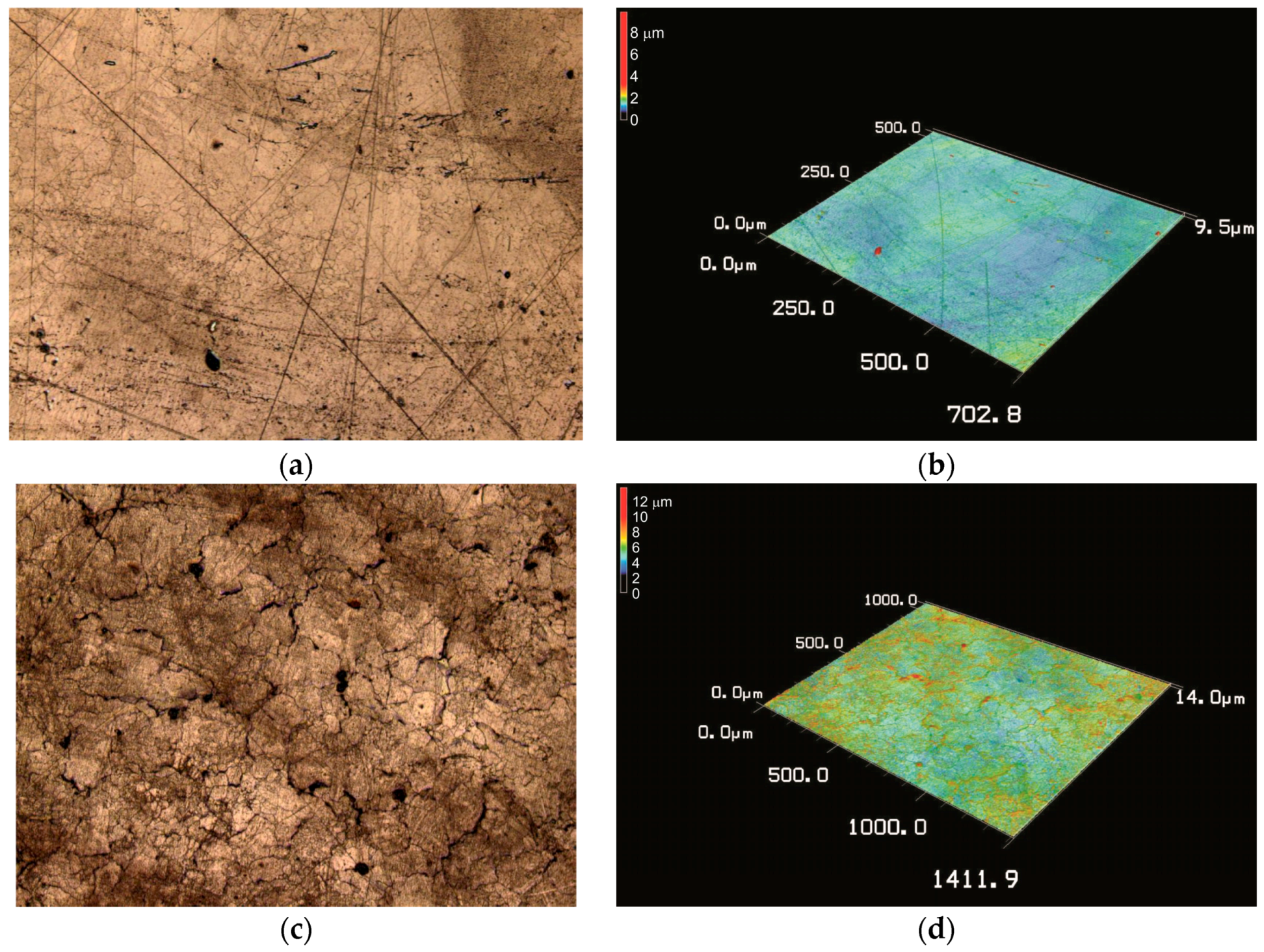 Metals 07 00558 g006 550