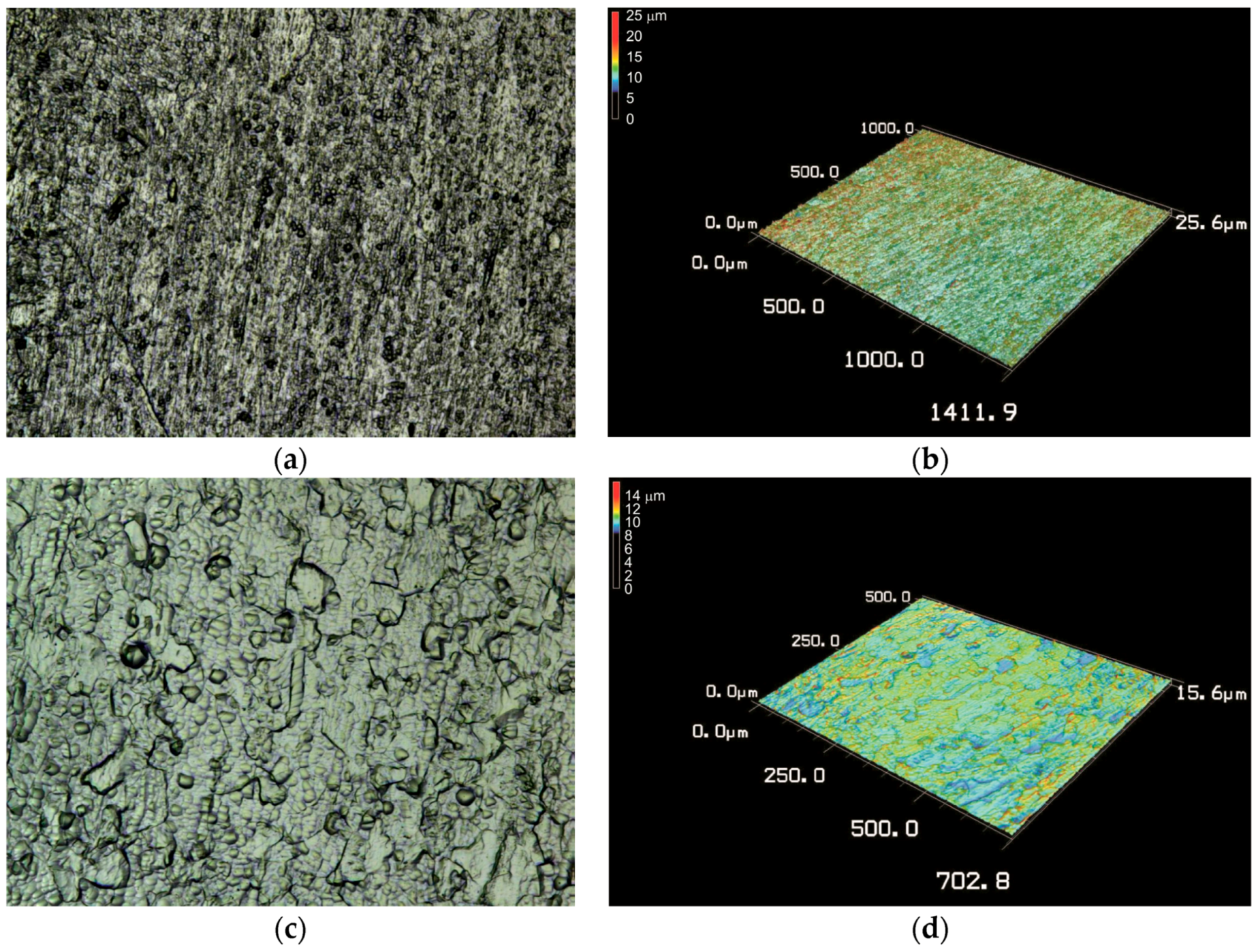 Metals 07 00558 g007 550