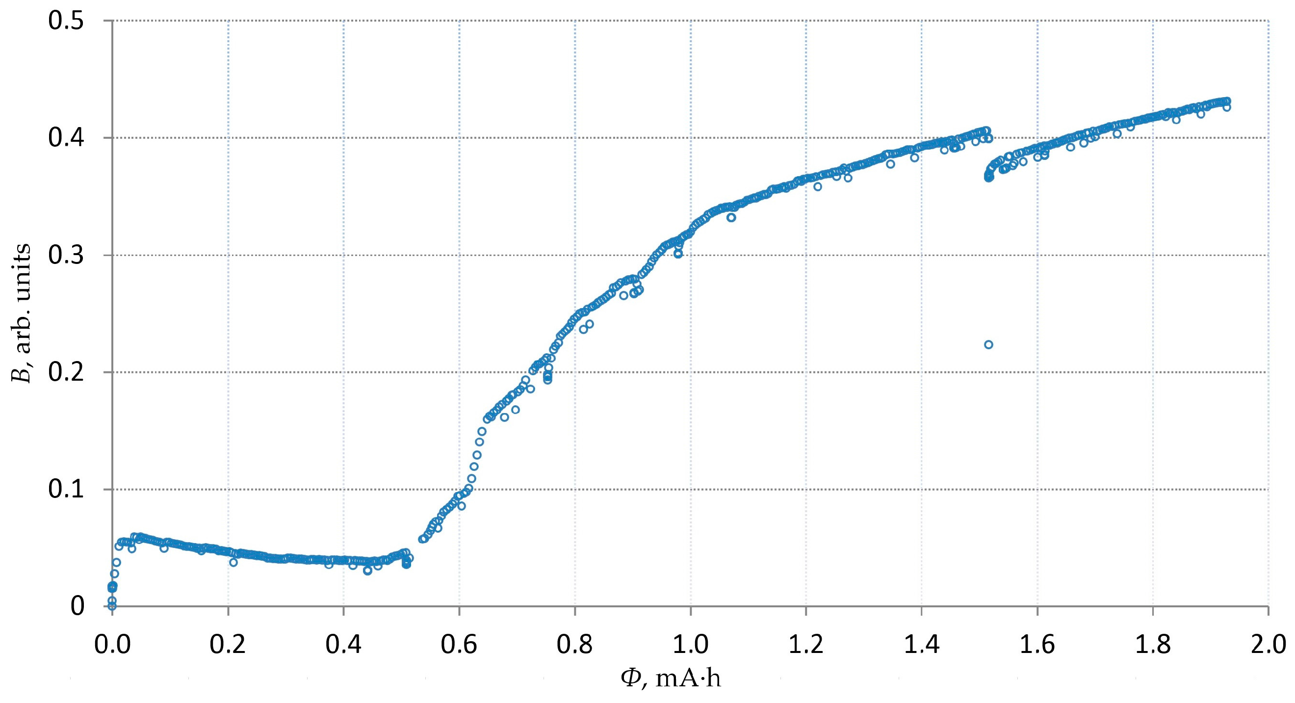 Metals 07 00558 g012 550