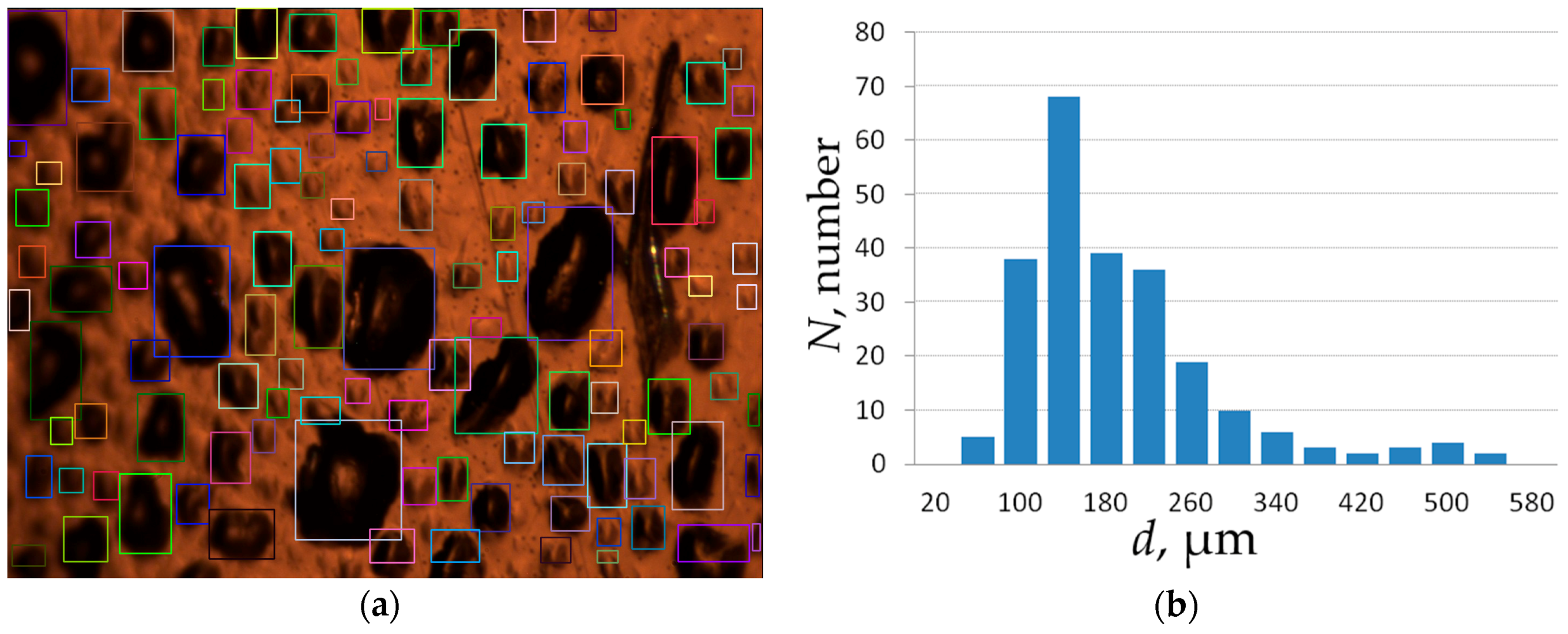 Metals 07 00558 g013 550