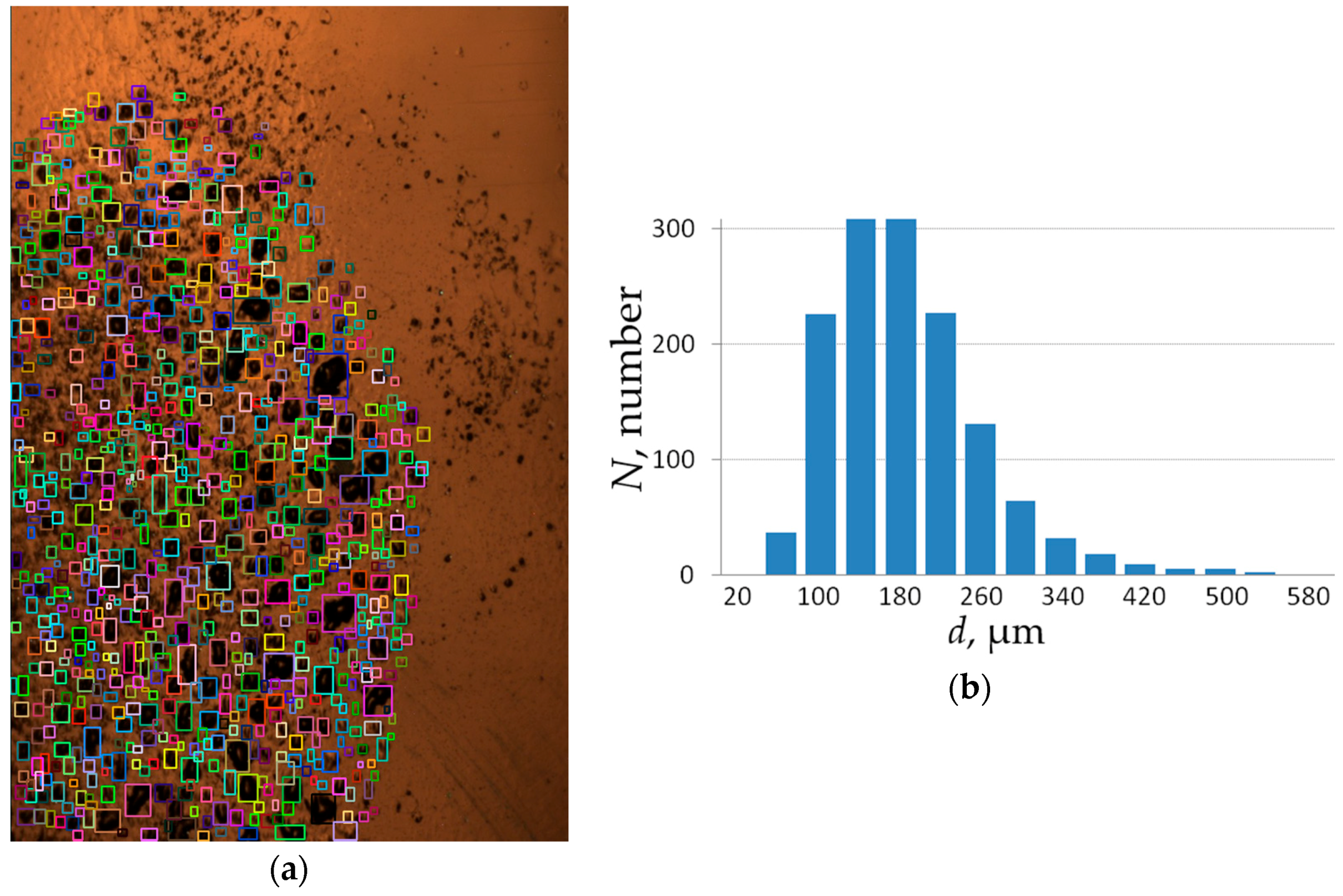 Metals 07 00558 g016 550