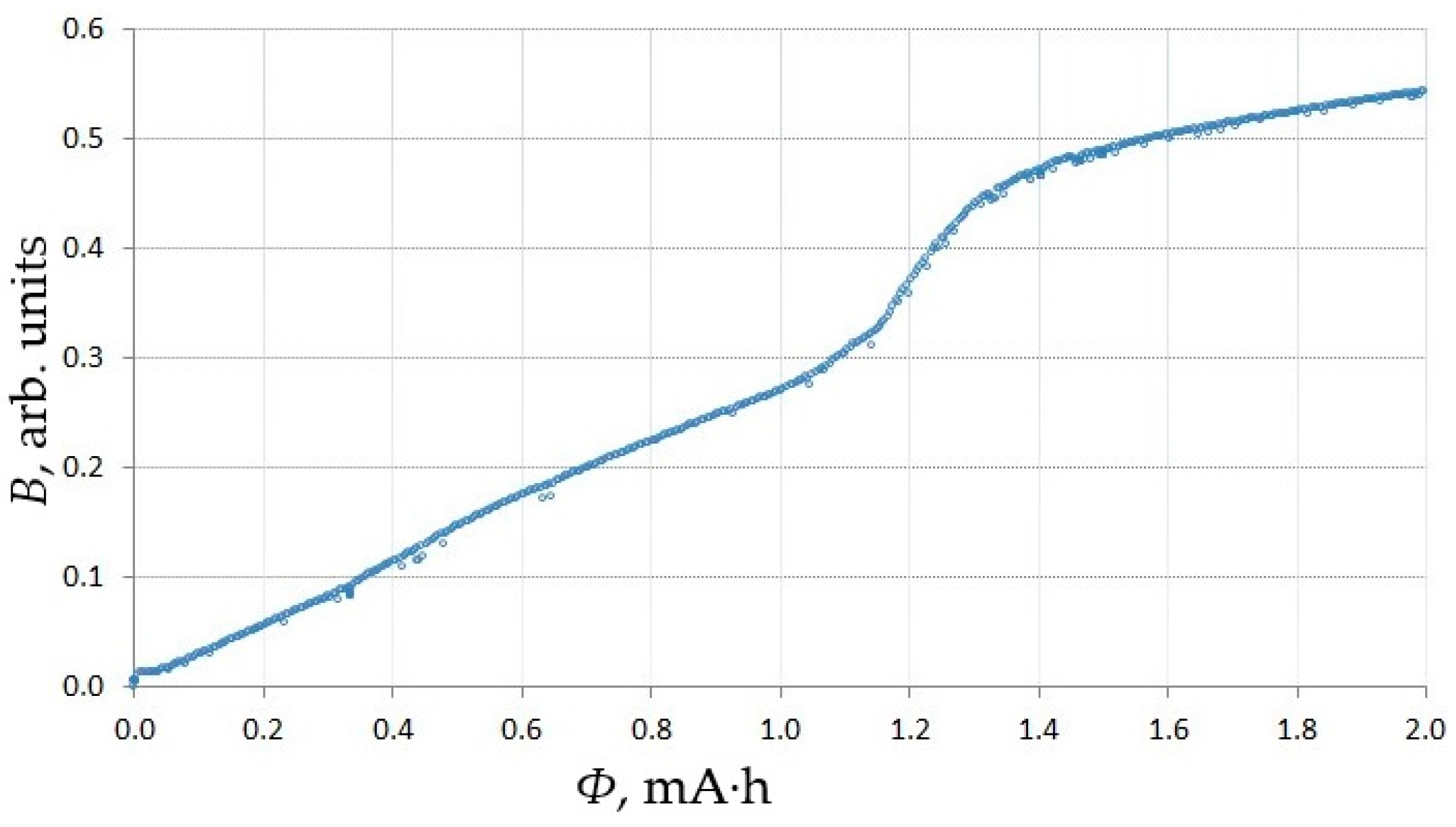 Metals 07 00558 g020 550